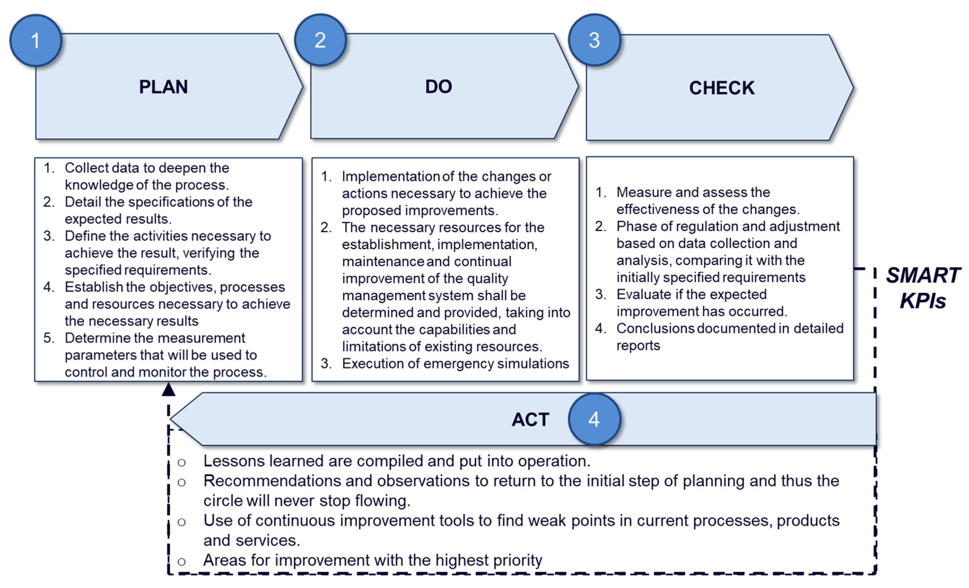 Applsci 12 04401 g006 Applsci 12 04401 g006