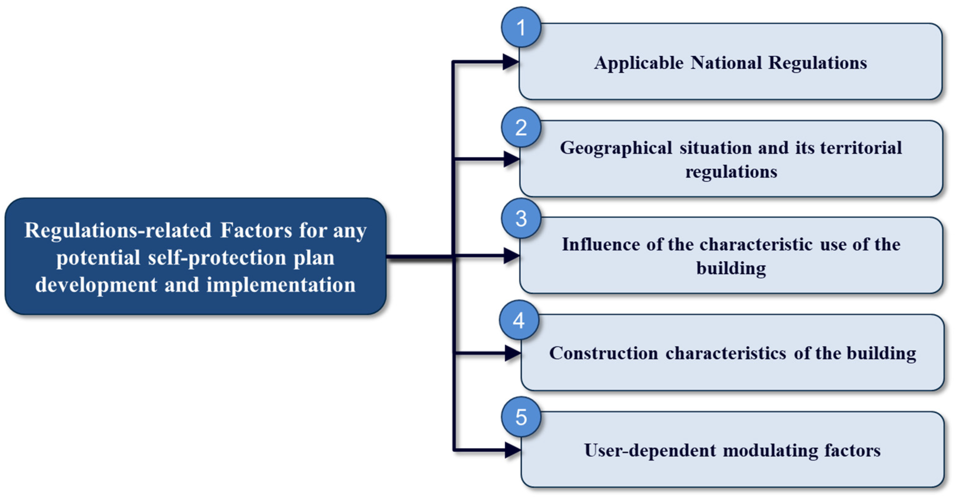 Applsci 12 04401 g008 Applsci 12 04401 g008