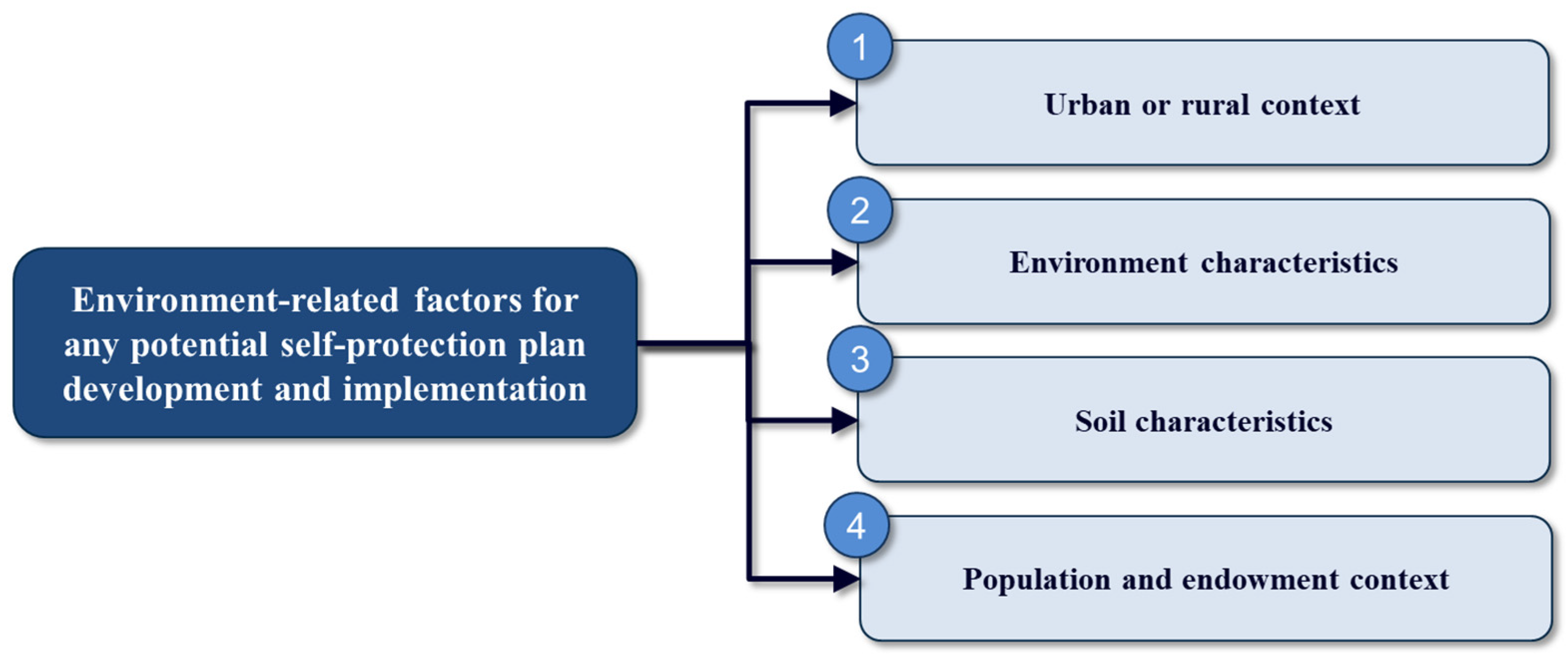 Applsci 12 04401 g009 Applsci 12 04401 g009