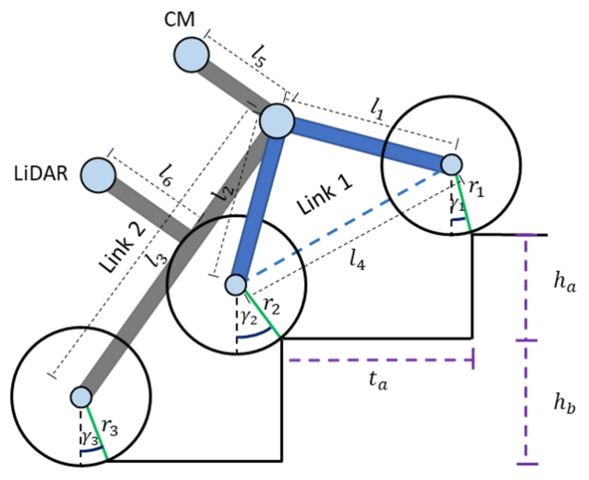 Applsci 12 04403 g002