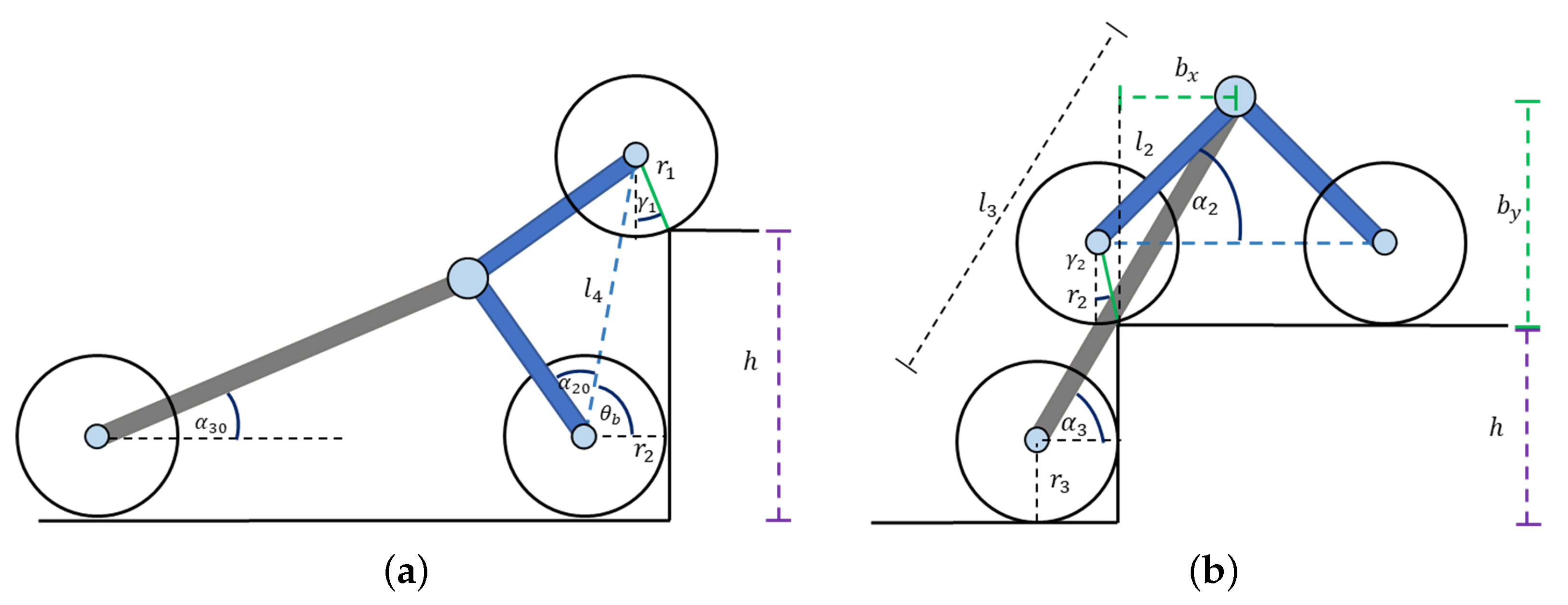 Applsci 12 04403 g003