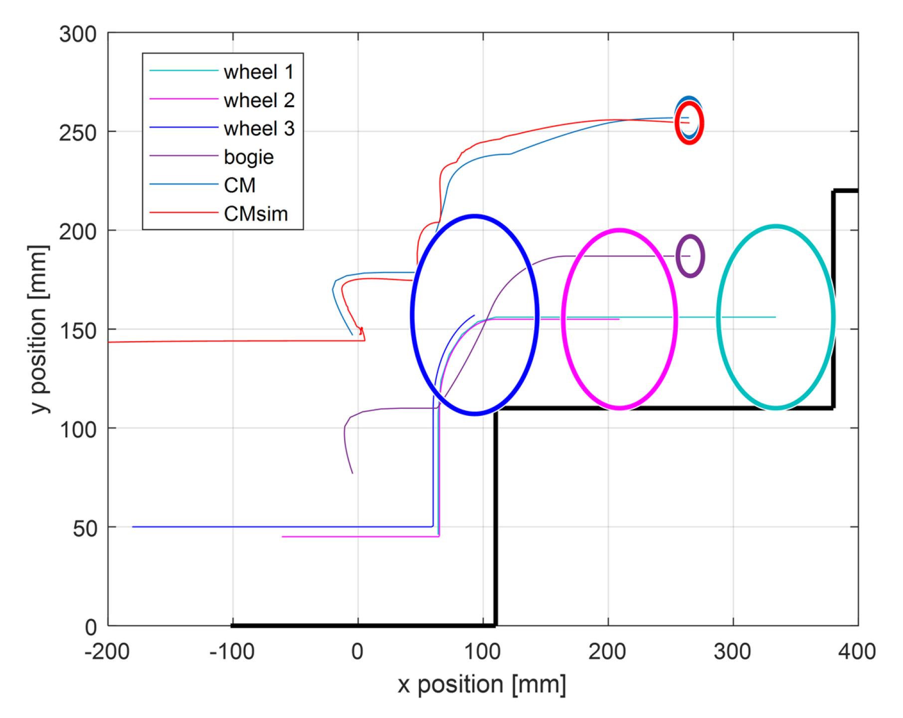 Applsci 12 04403 g005