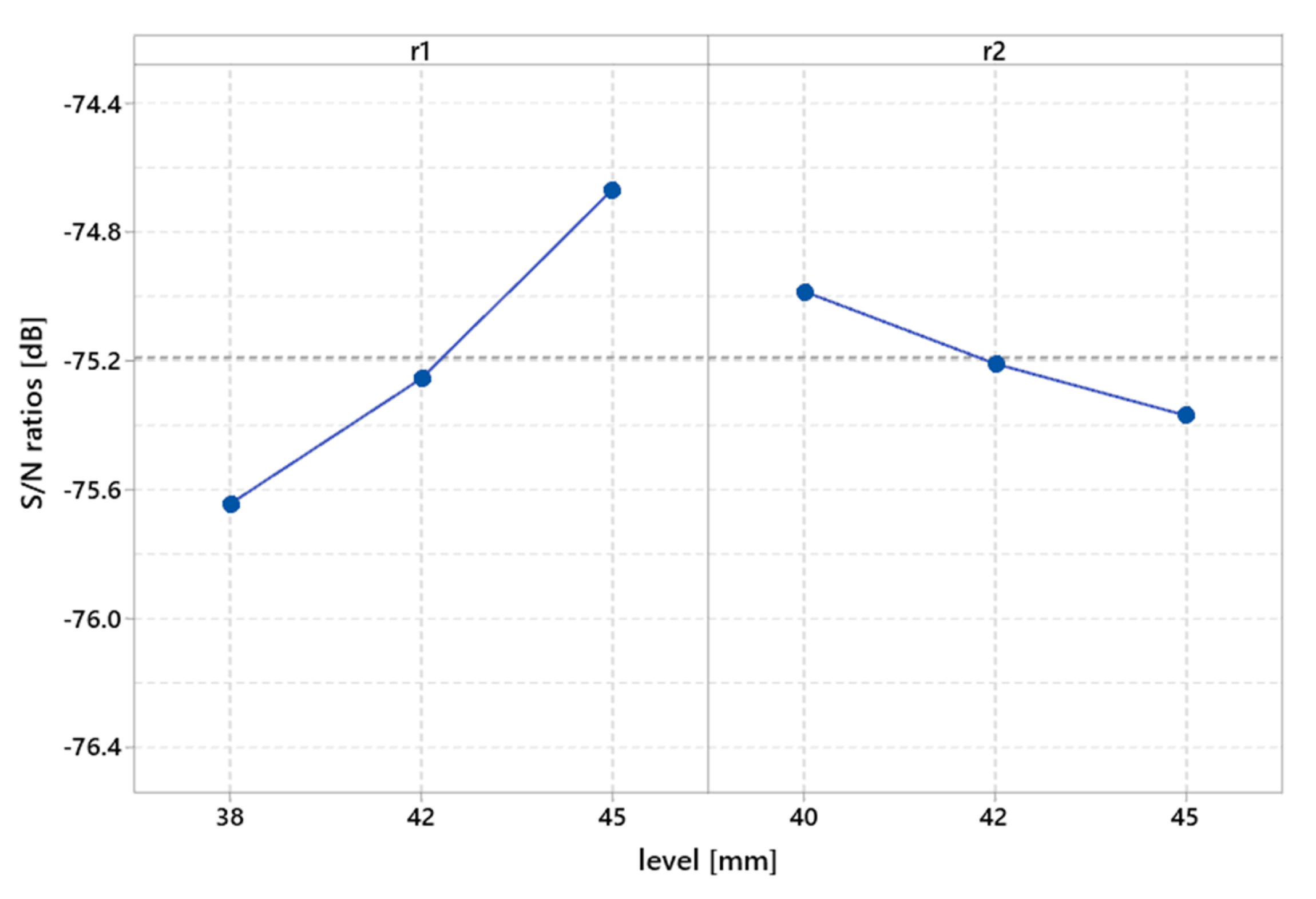 Applsci 12 04403 g007