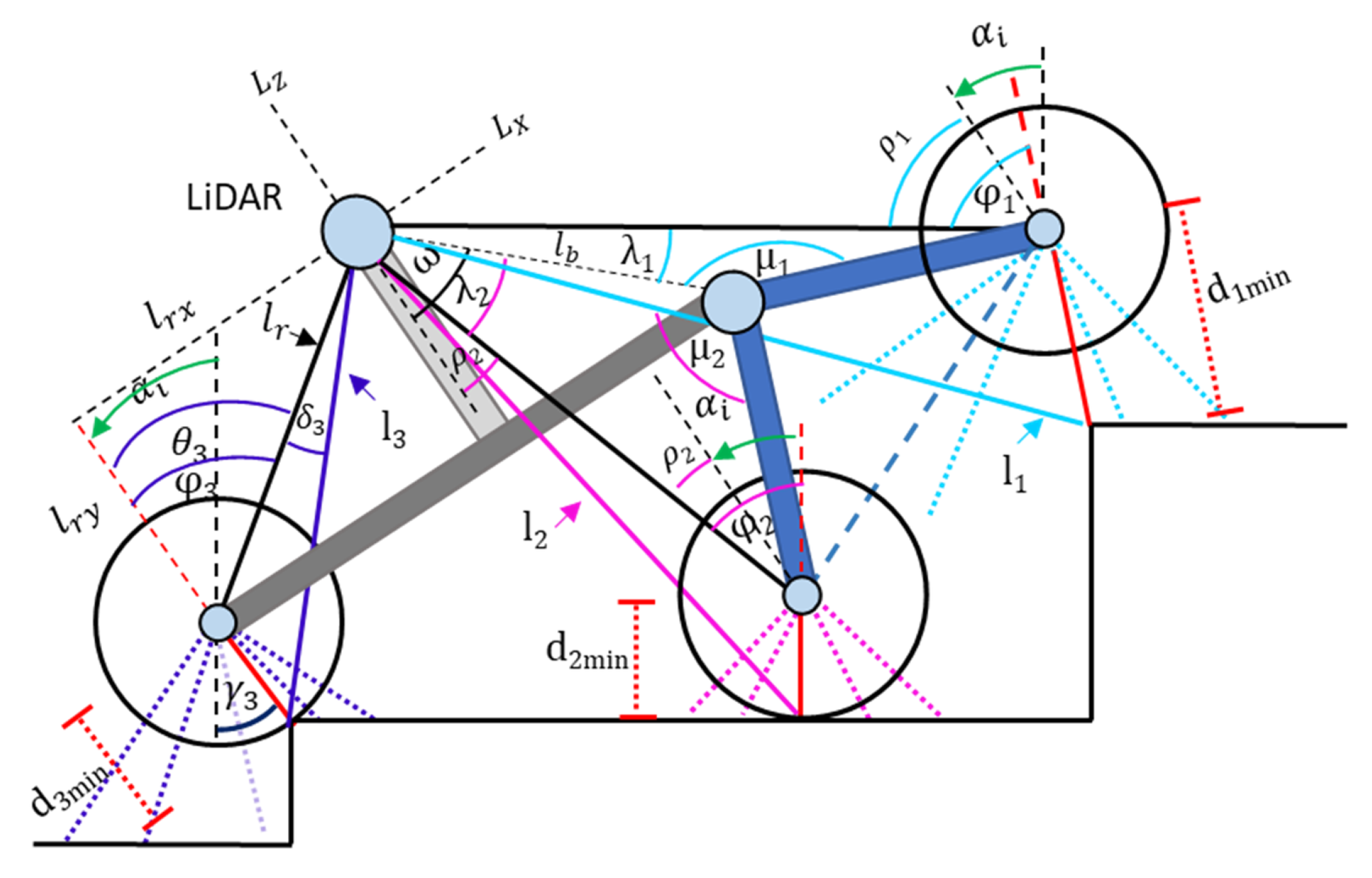 Applsci 12 04403 g009