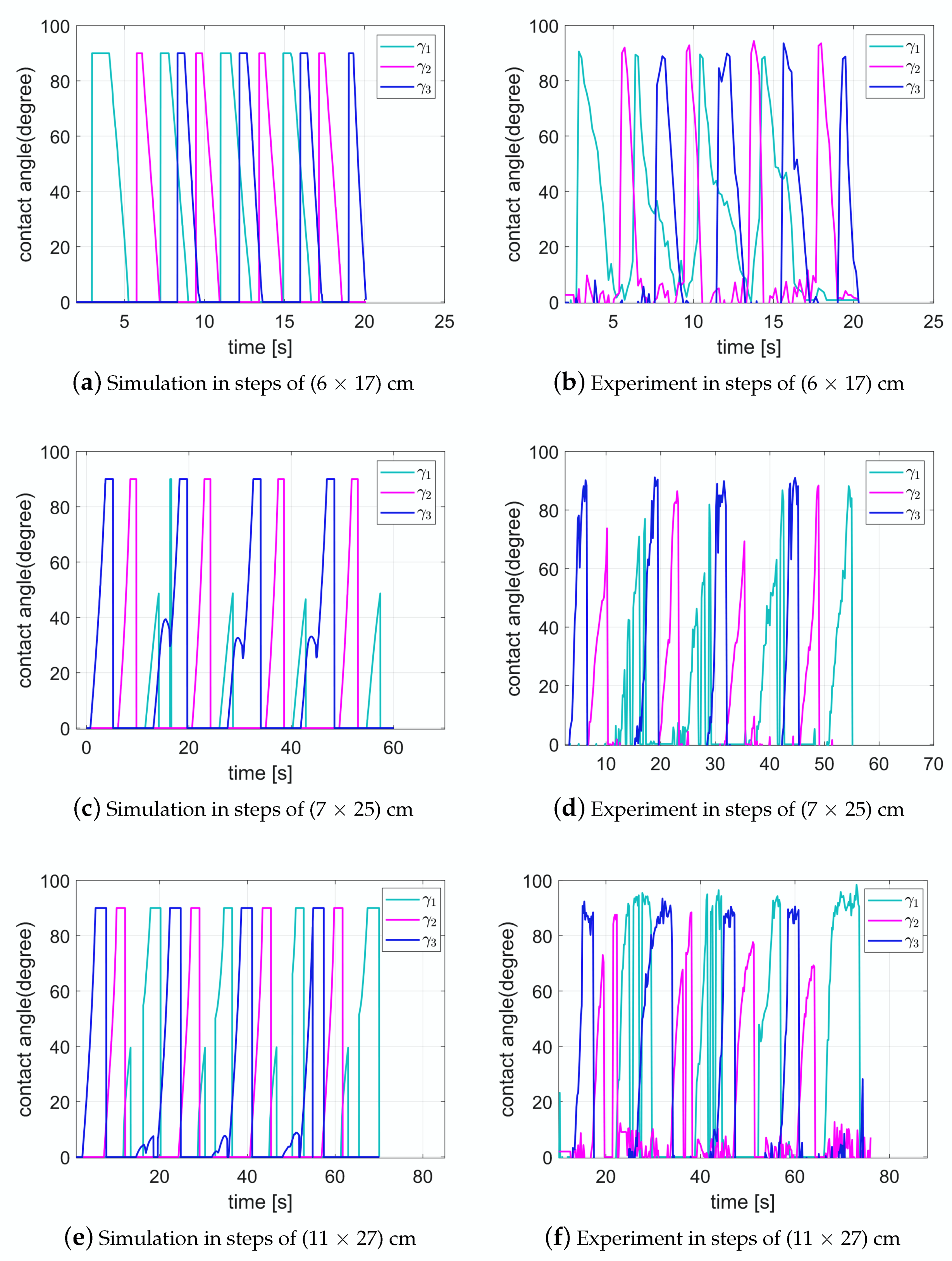Applsci 12 04403 g012