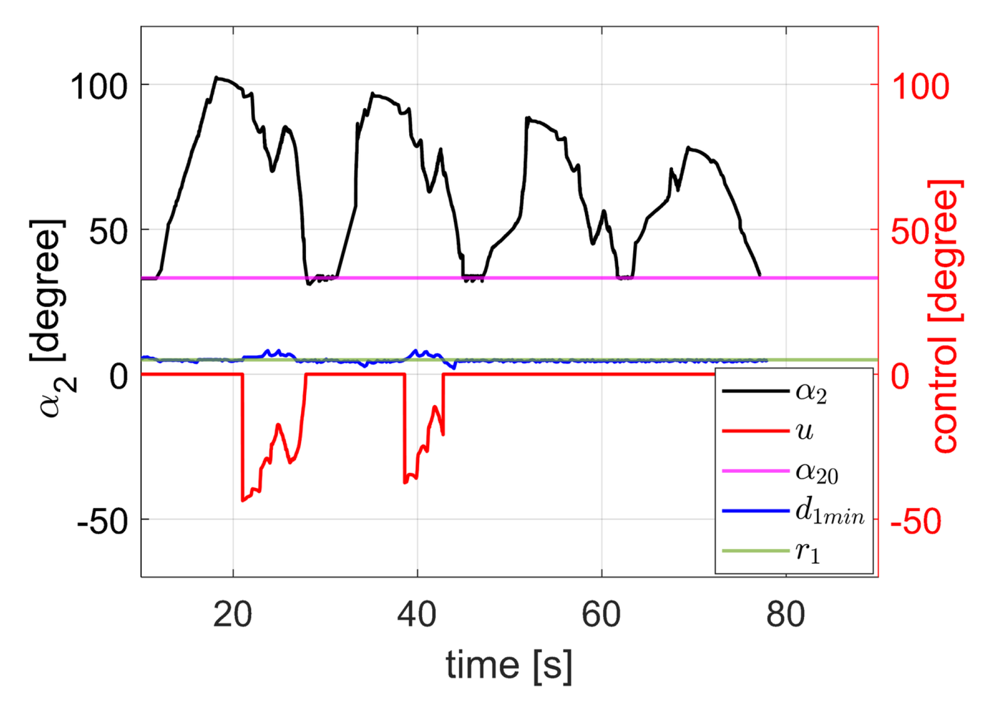 Applsci 12 04403 g013