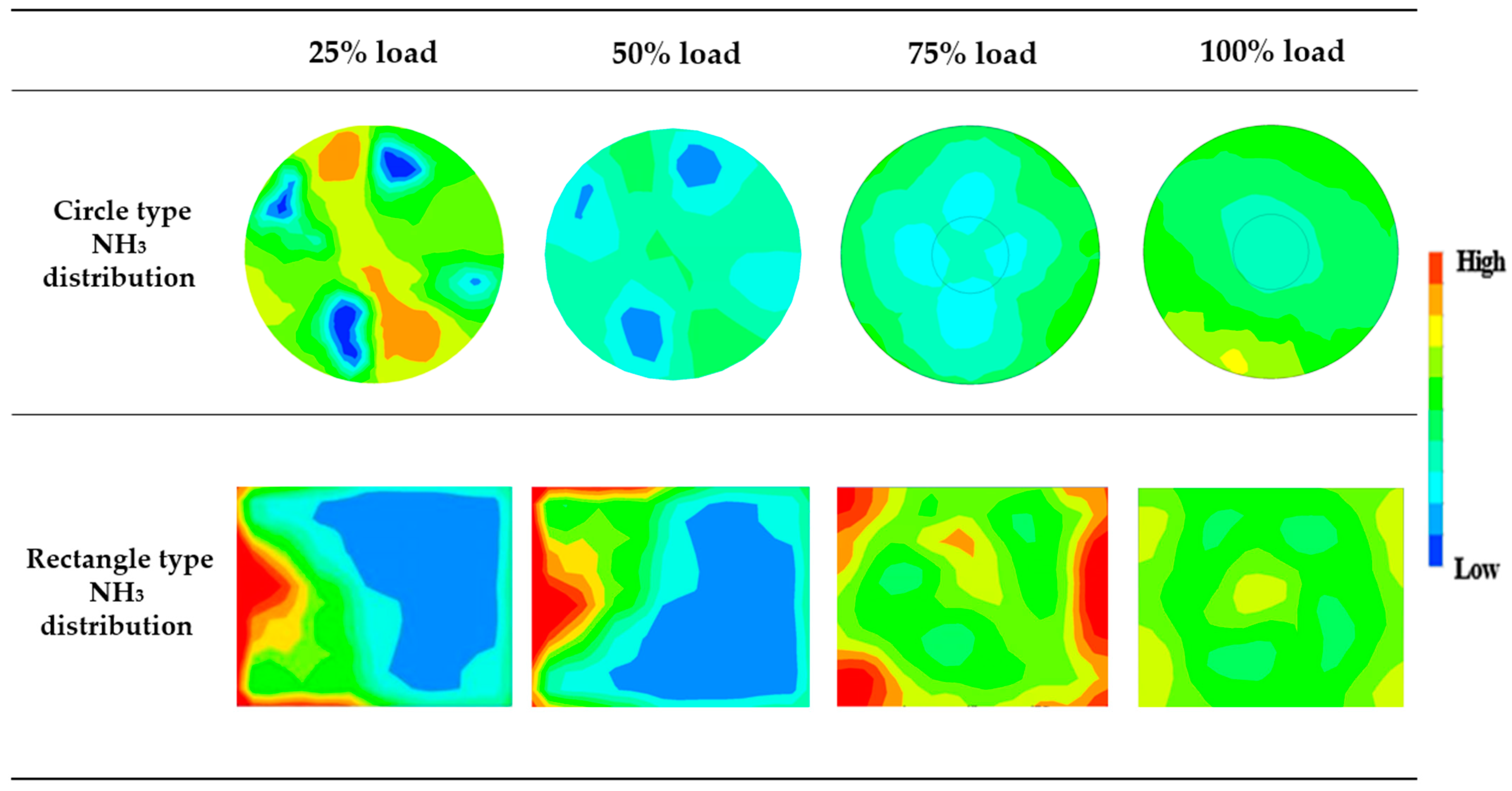 Applsci 12 04404 g005