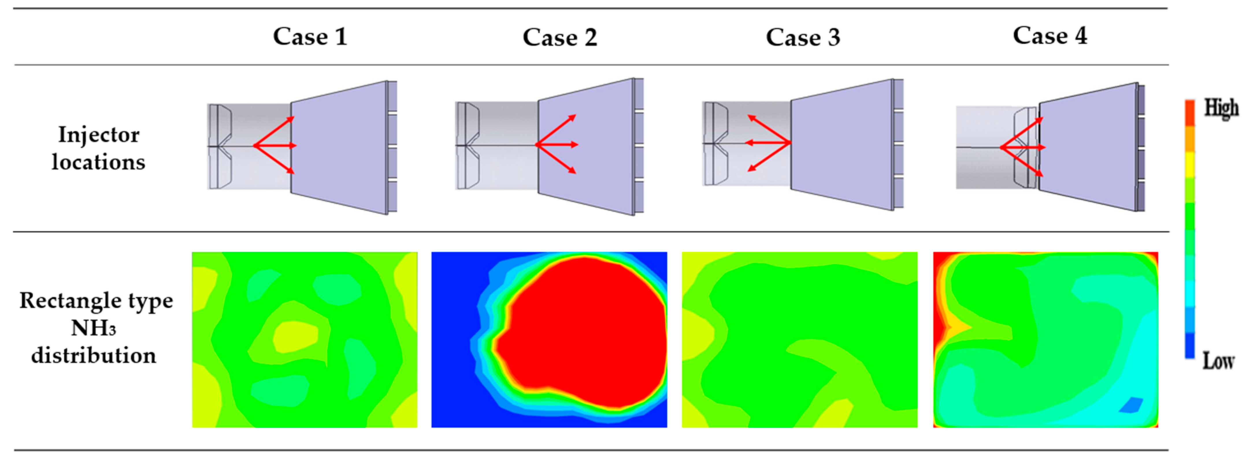 Applsci 12 04404 g007