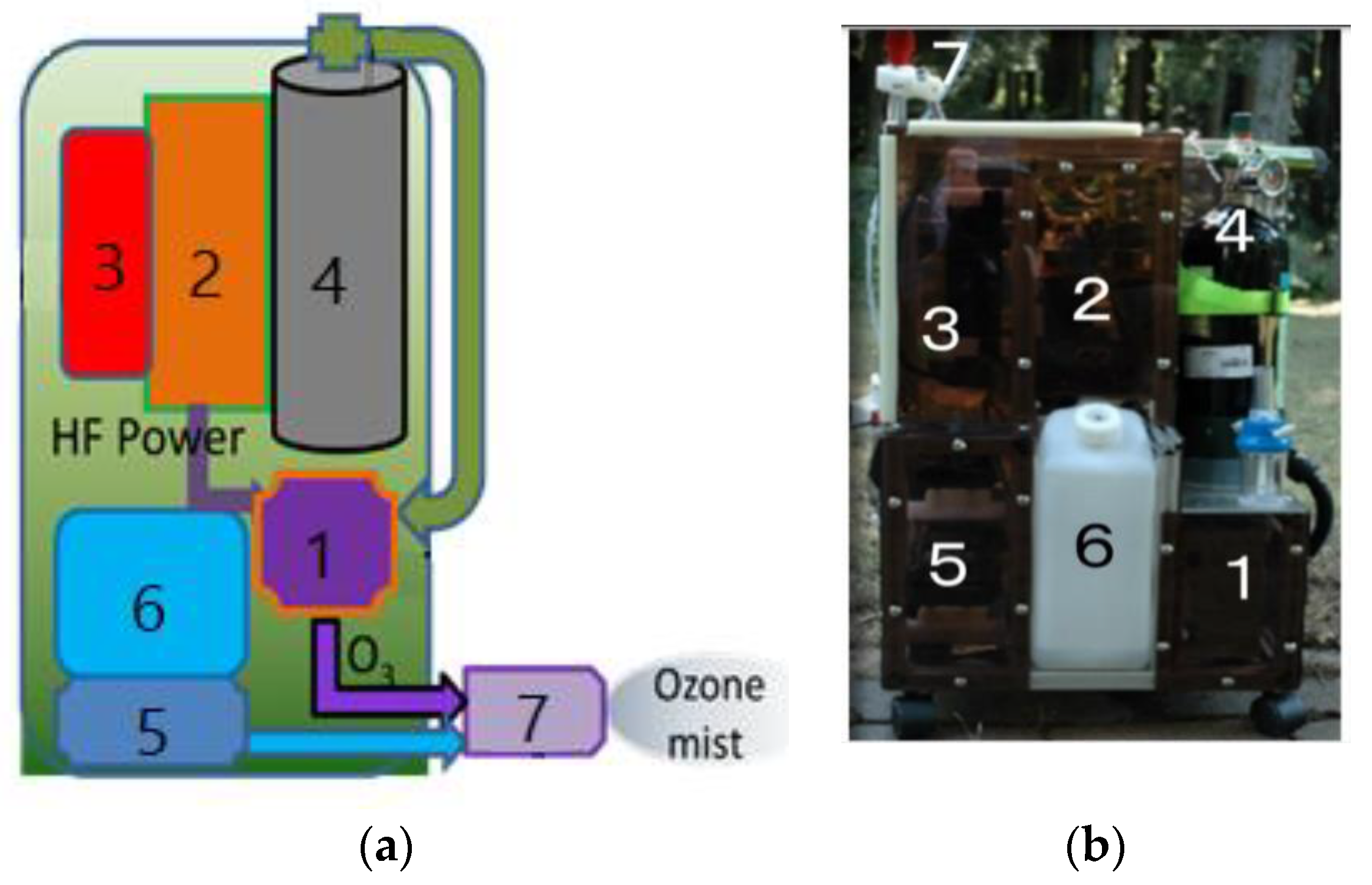 Applsci 12 04405 g003 Applsci 12 04405 g003