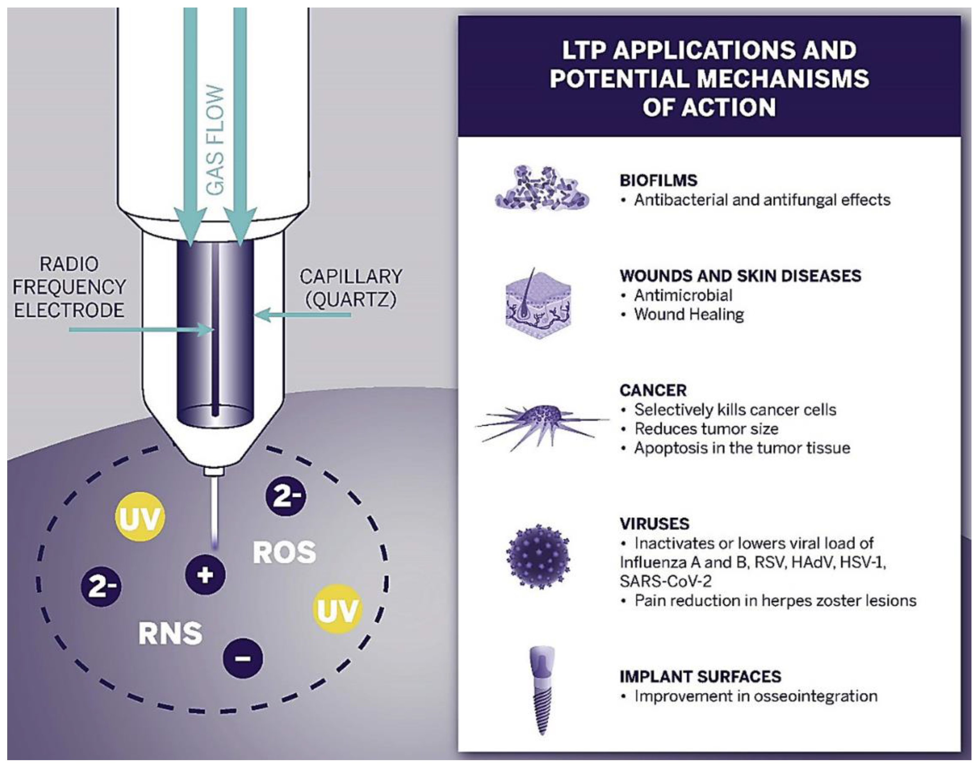 Applsci 12 04405 g004 Applsci 12 04405 g004
