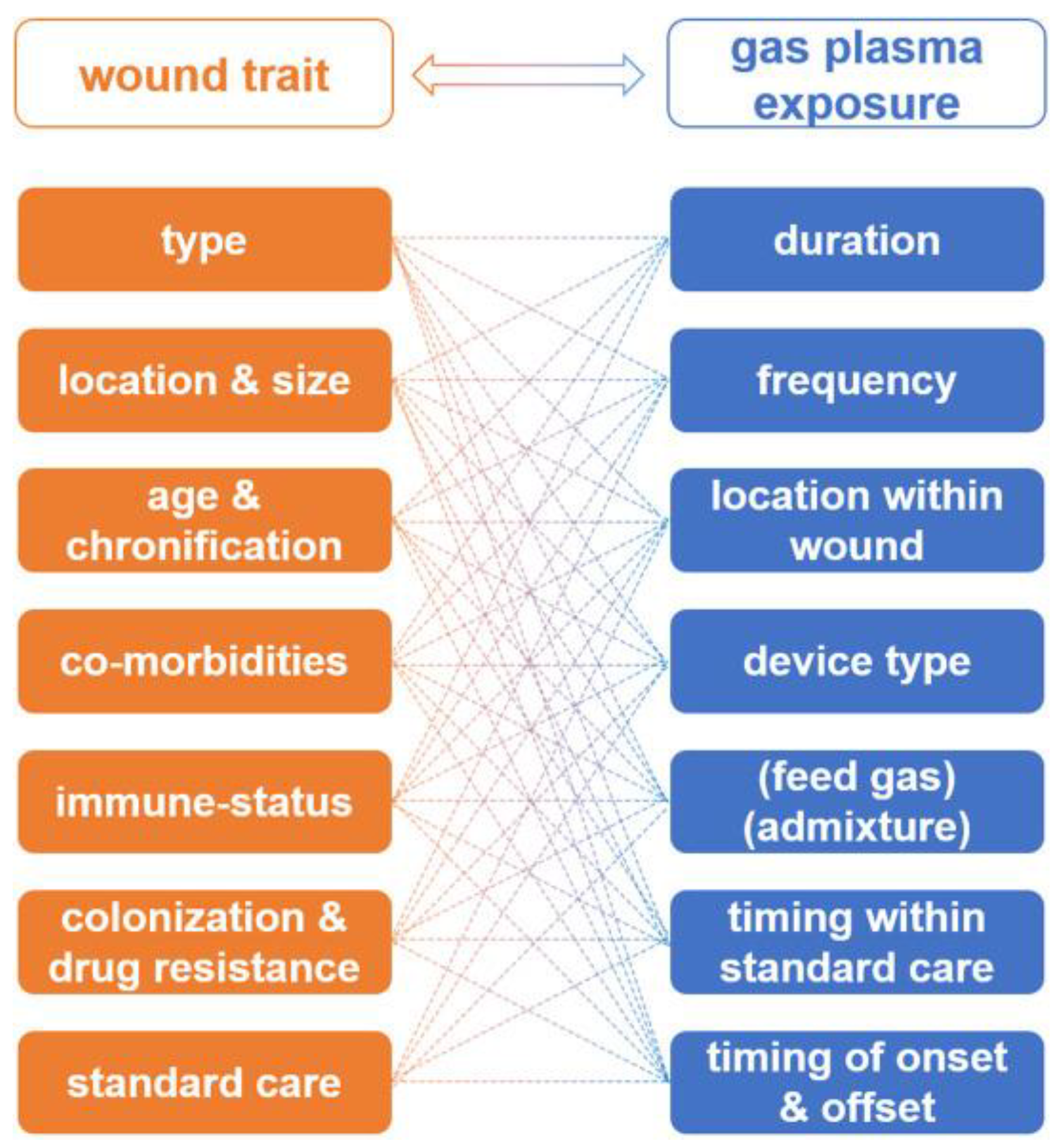 Applsci 12 04405 g007 Applsci 12 04405 g007