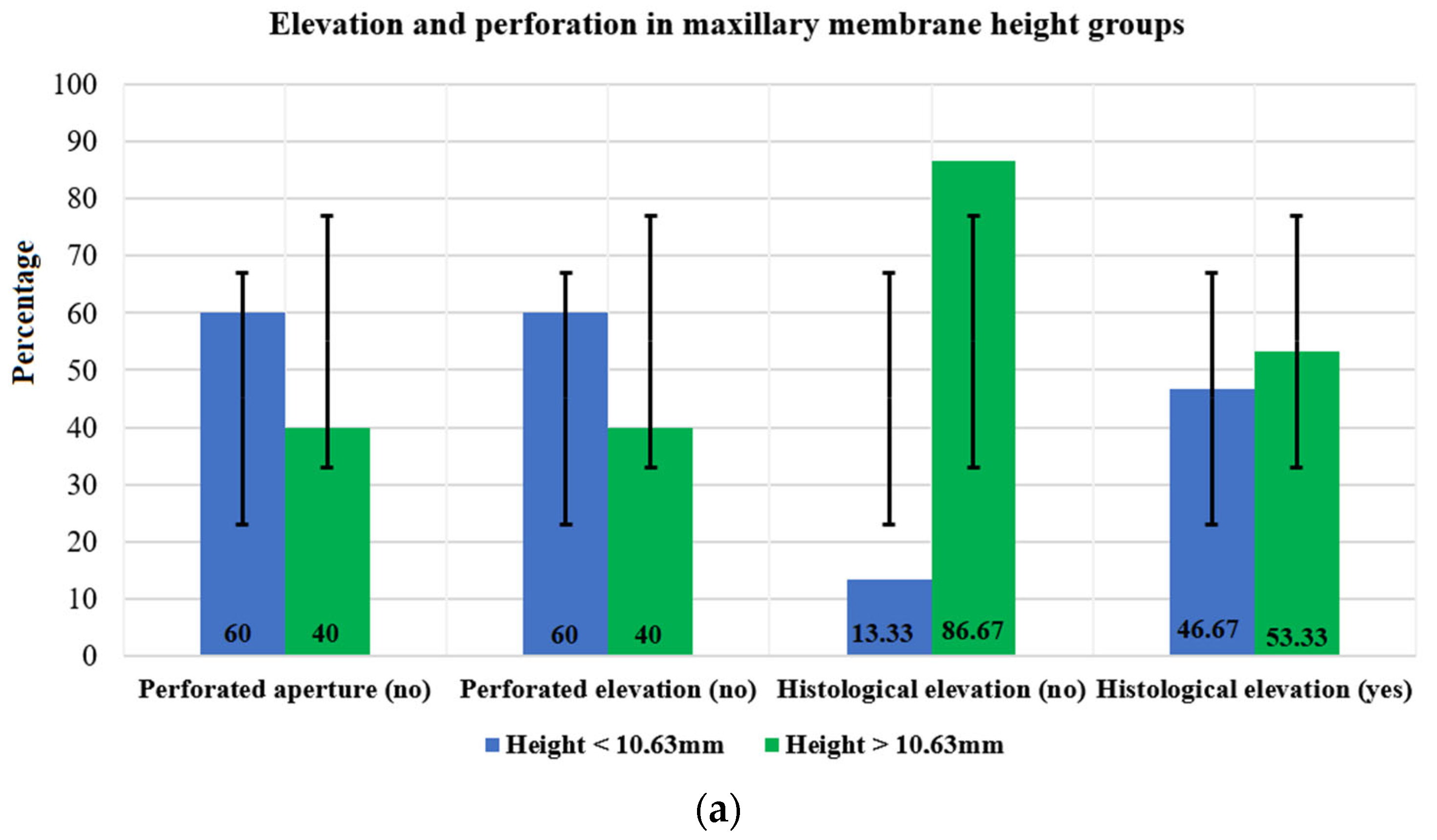 Applsci 12 04406 g003a