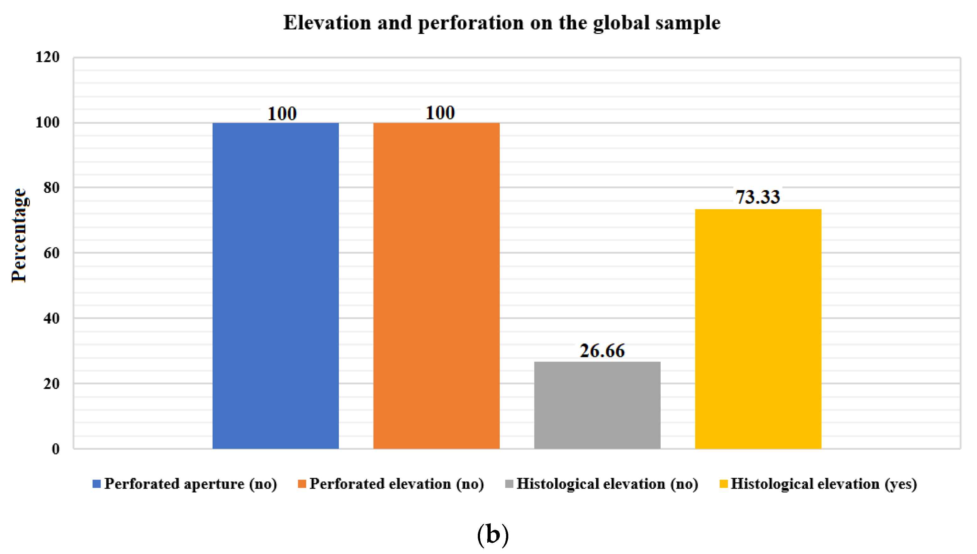 Applsci 12 04406 g003b