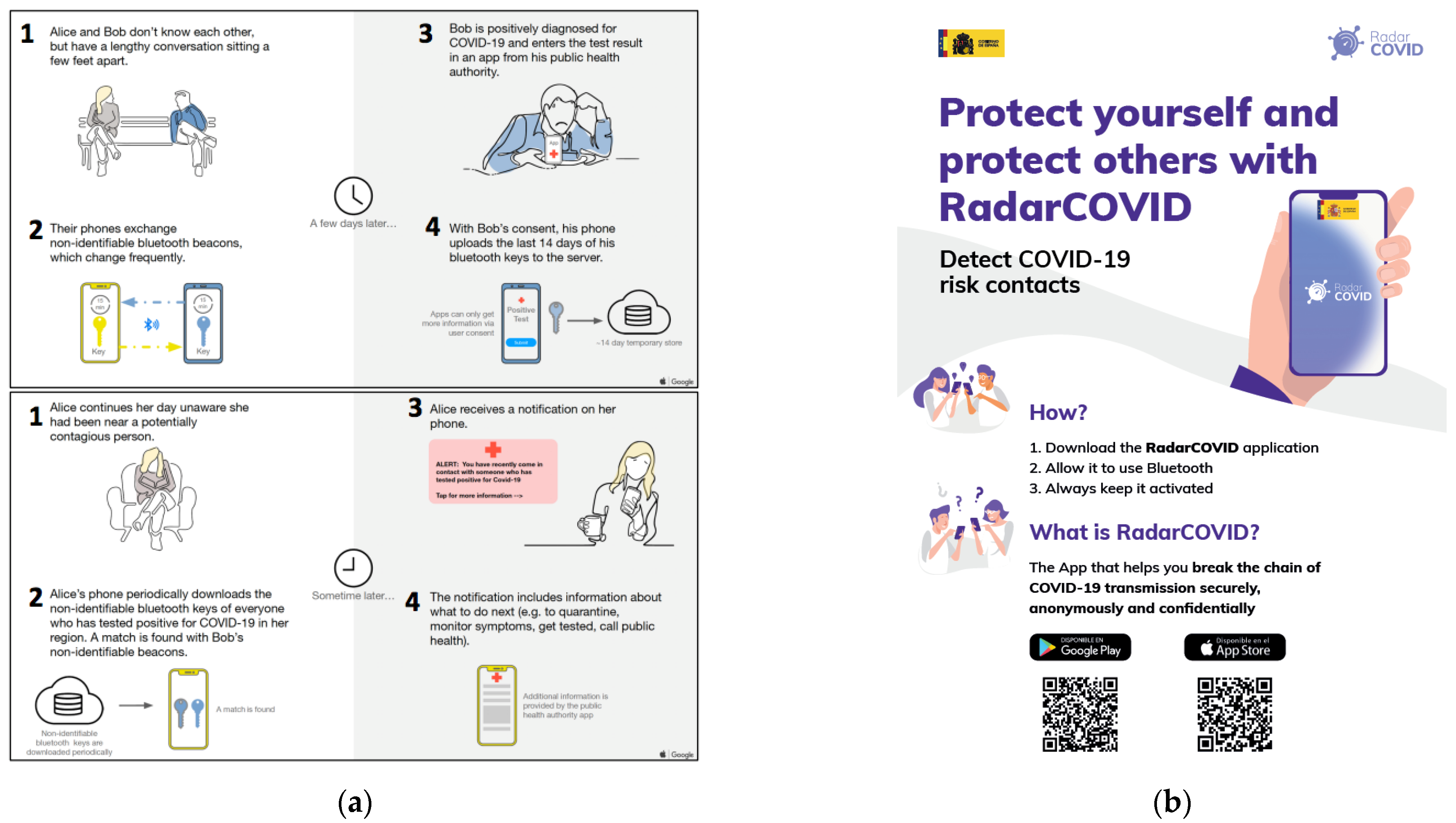 Applsci 12 04407 g001 550