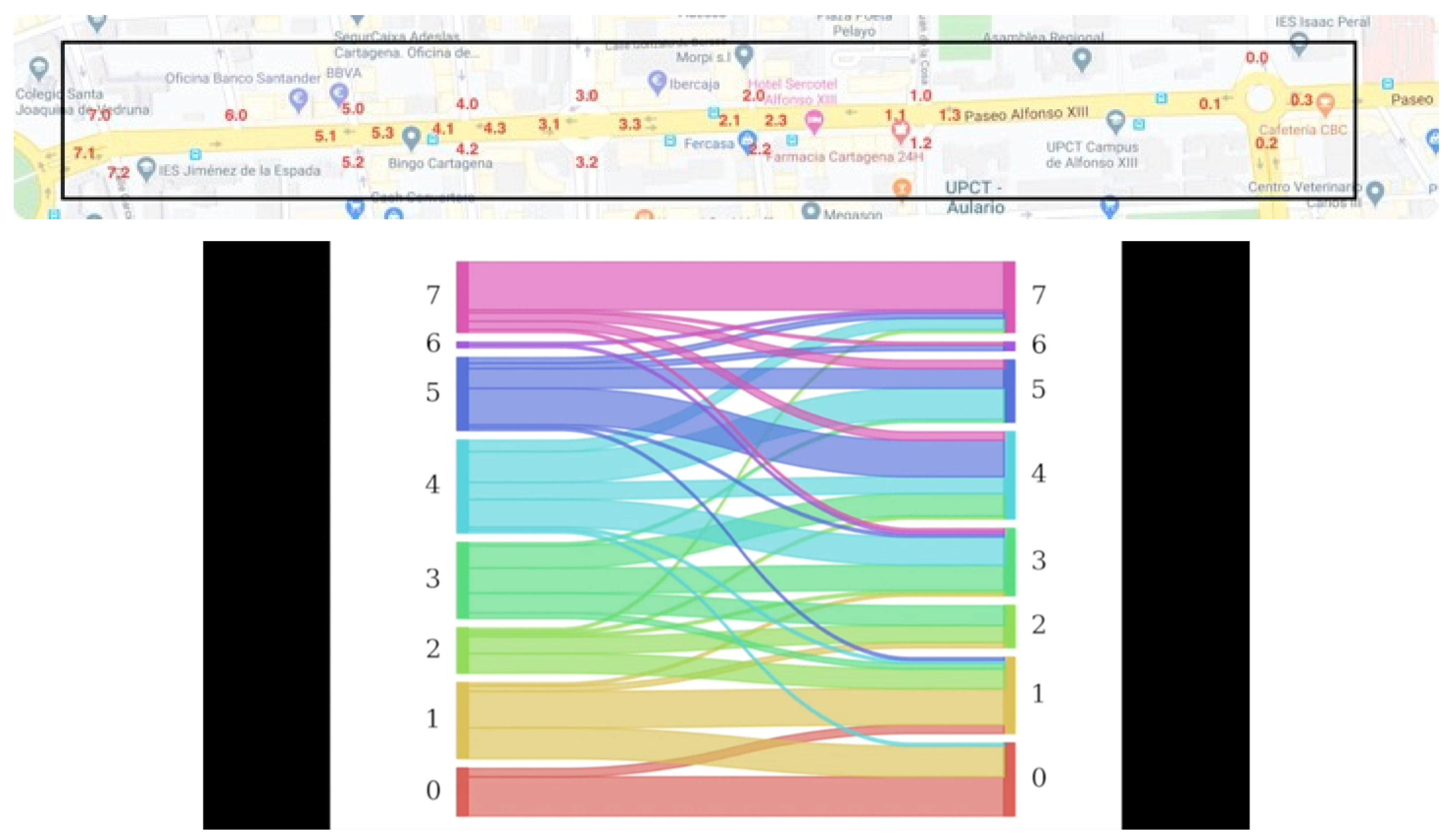 Applsci 12 04407 g004 550