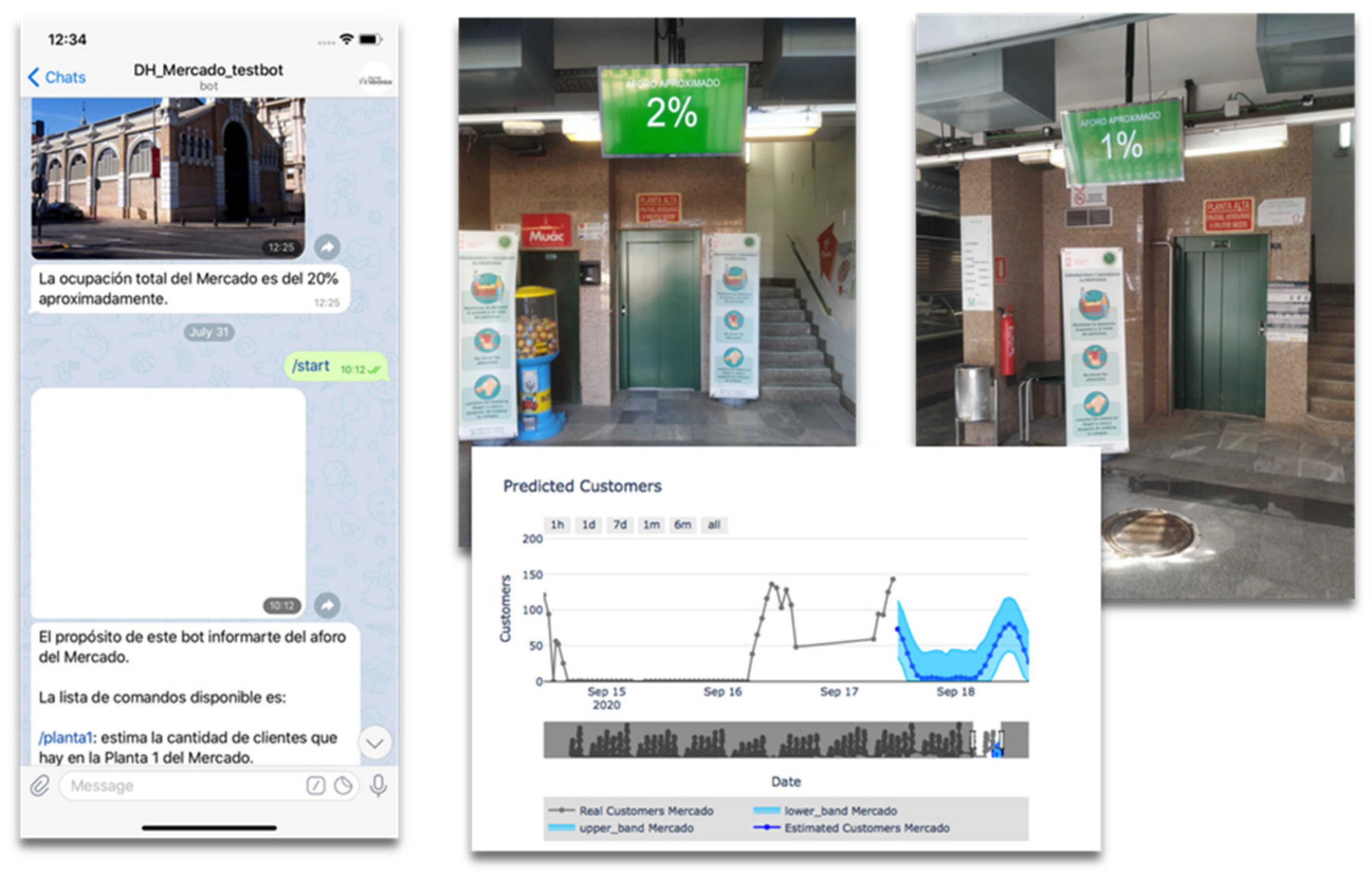 Applsci 12 04407 g007 550