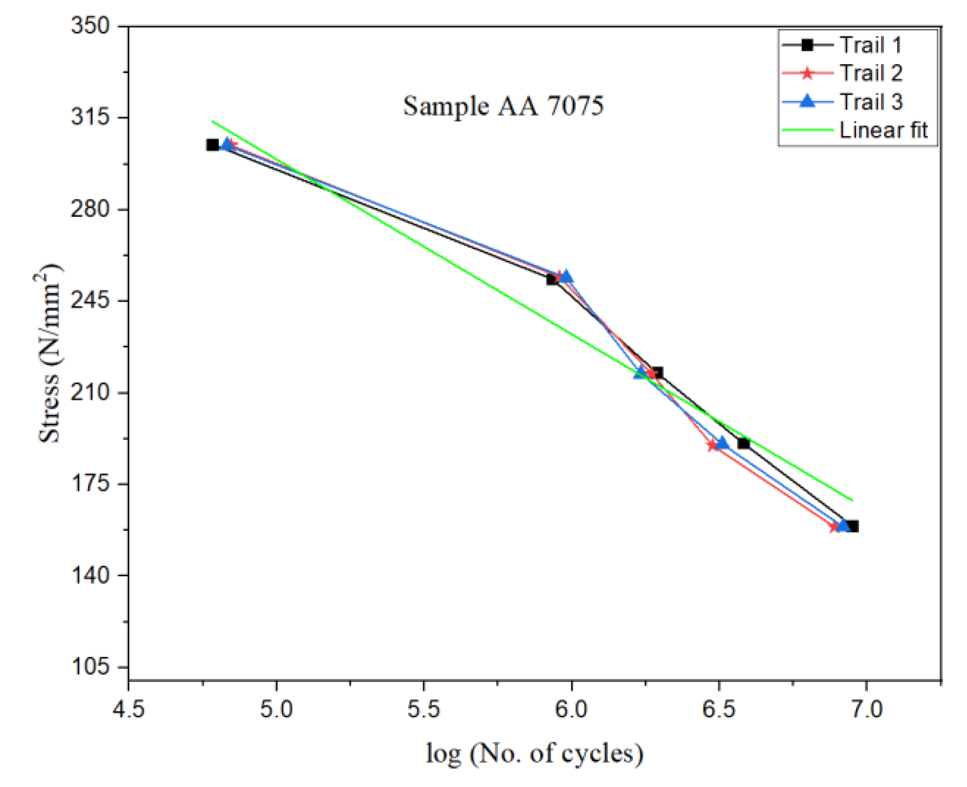 Applsci 12 04408 g003