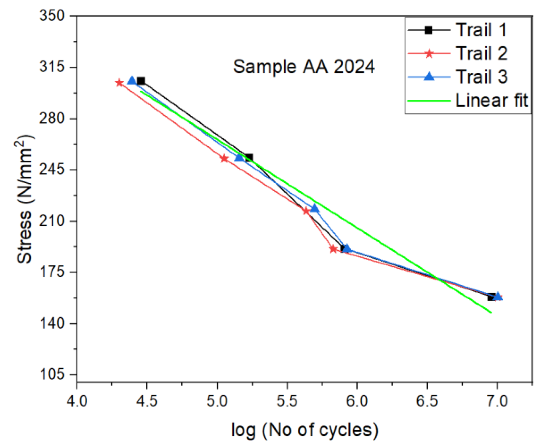 Applsci 12 04408 g004