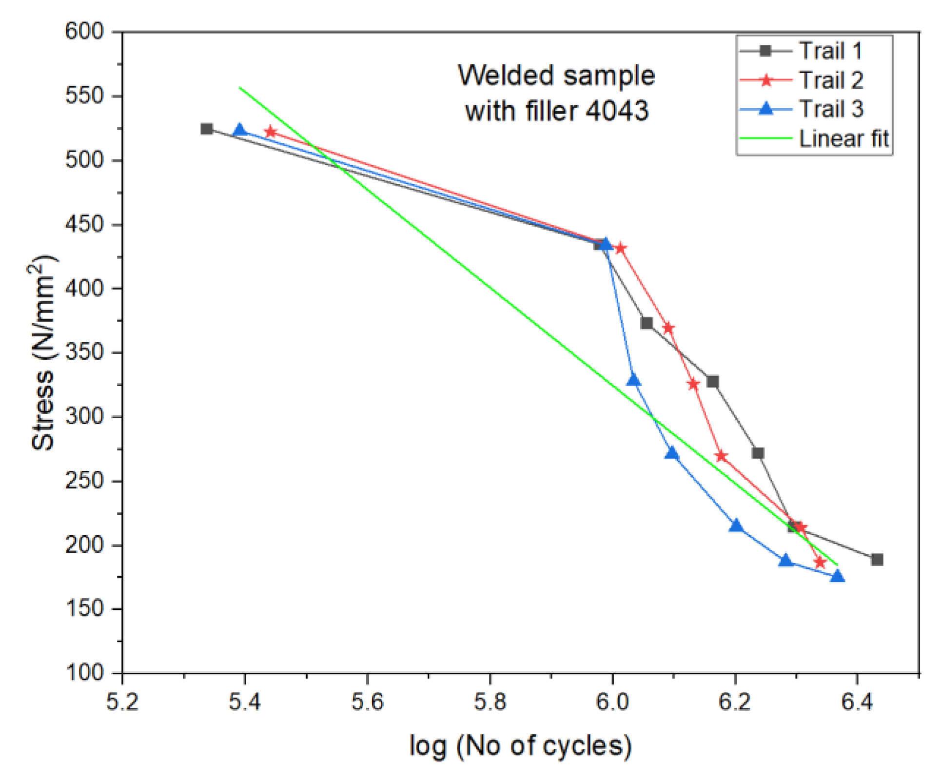 Applsci 12 04408 g006