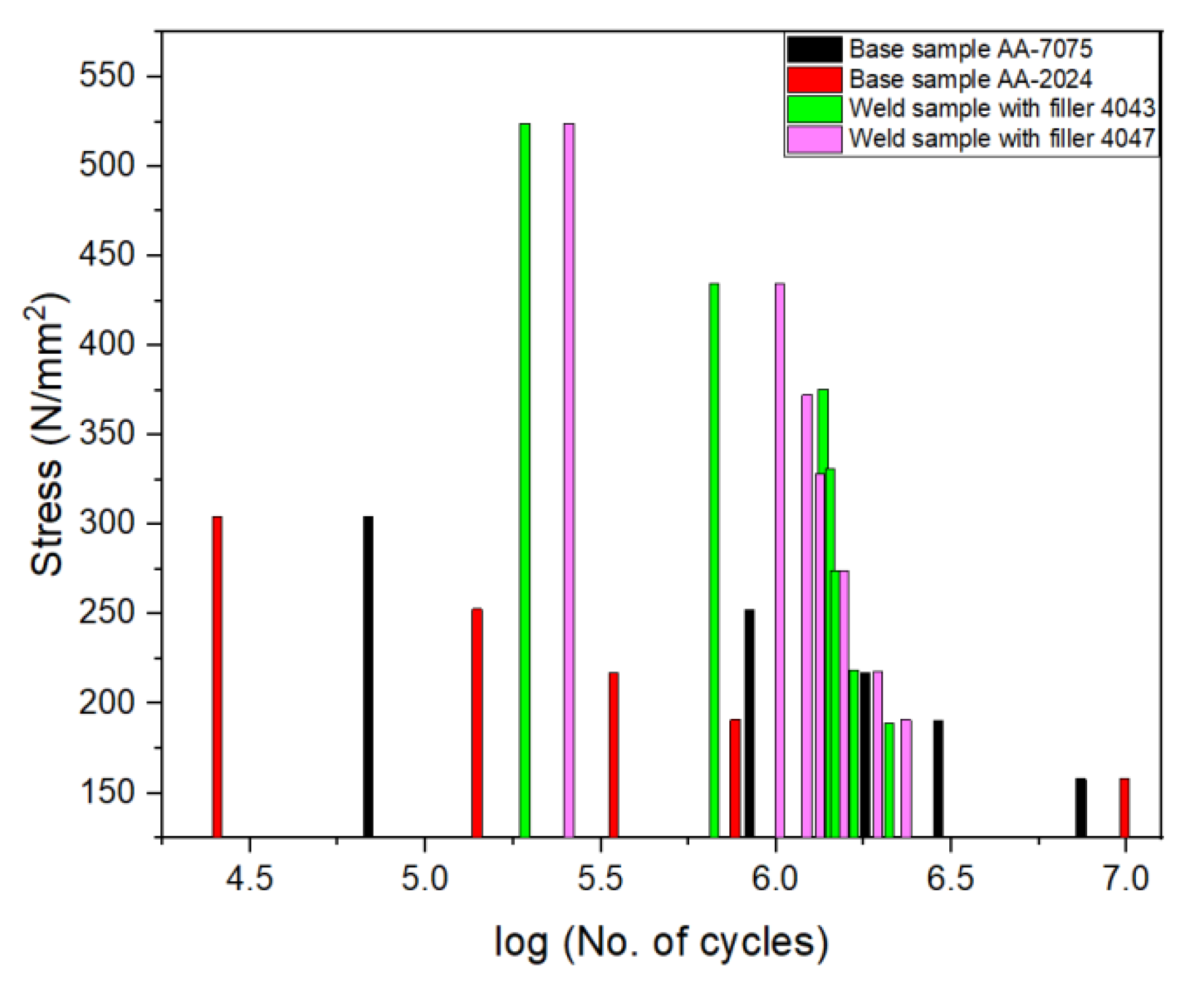 Applsci 12 04408 g009