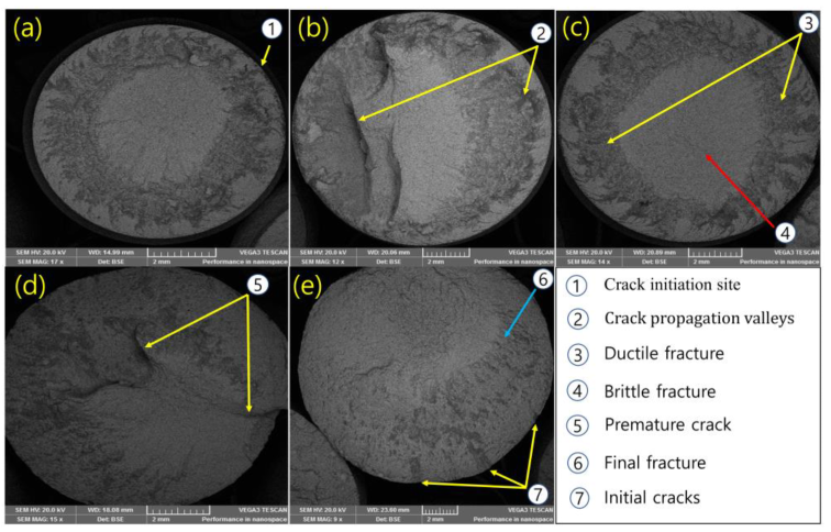 Applsci 12 04408 g010