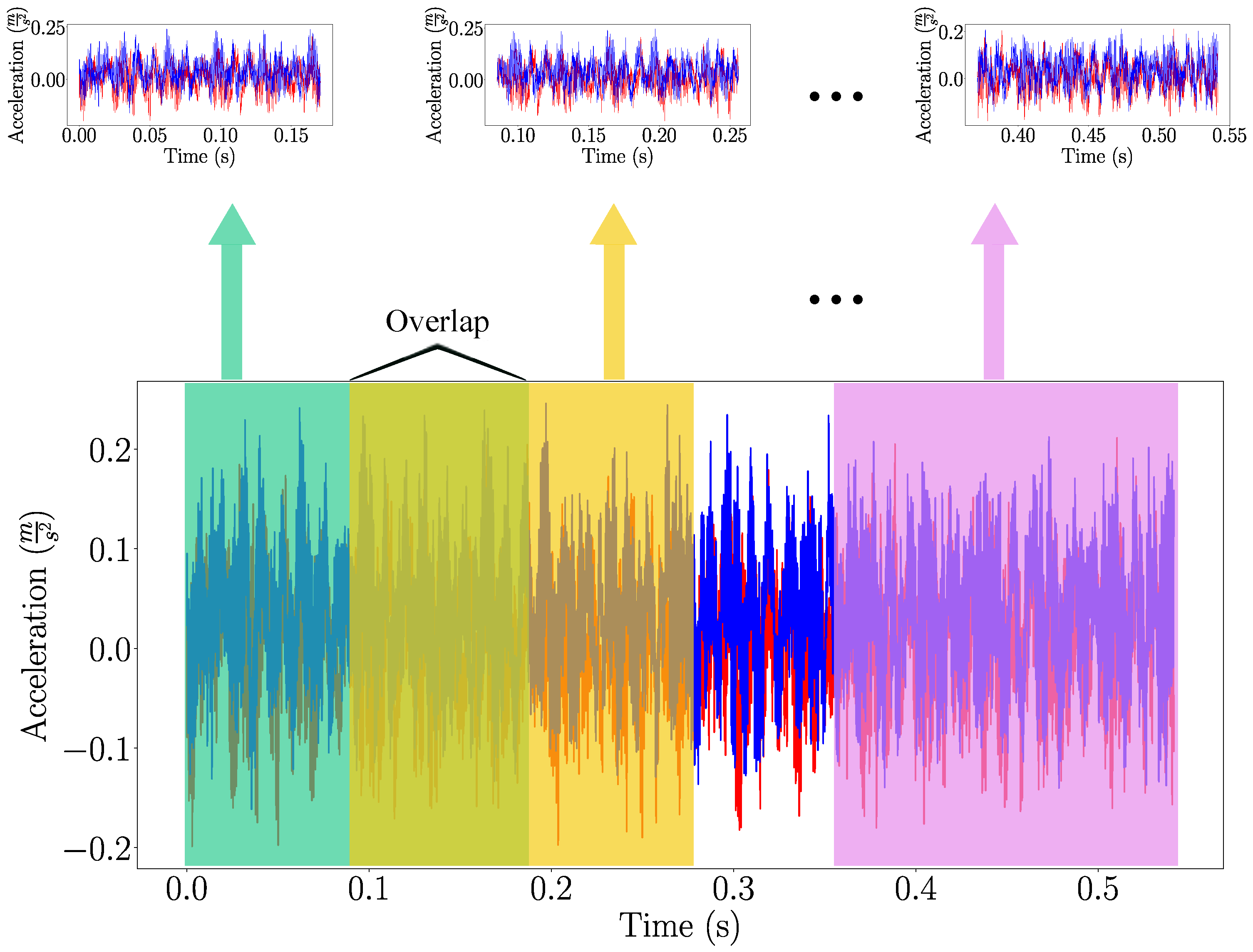 Applsci 12 04411 g005