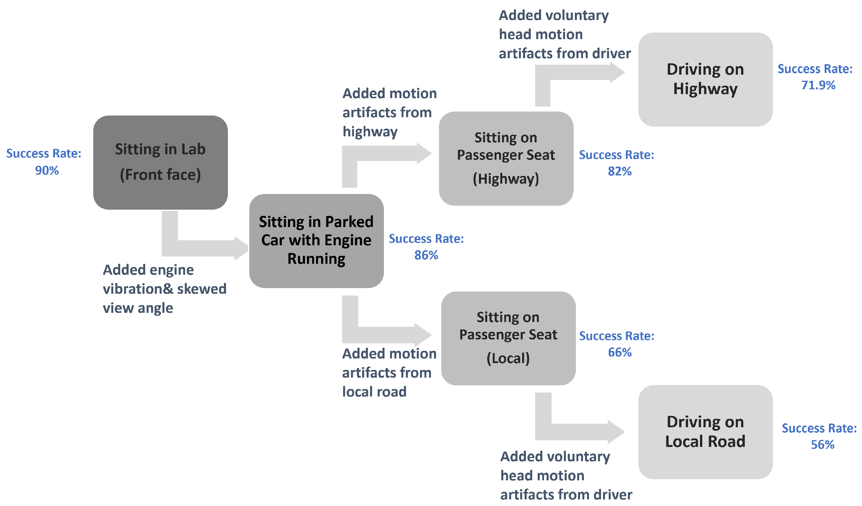 Applsci 12 04416 g008