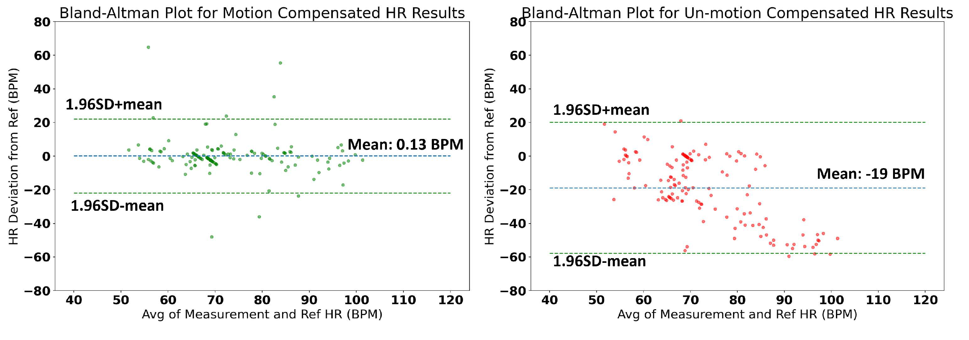 Applsci 12 04416 g012