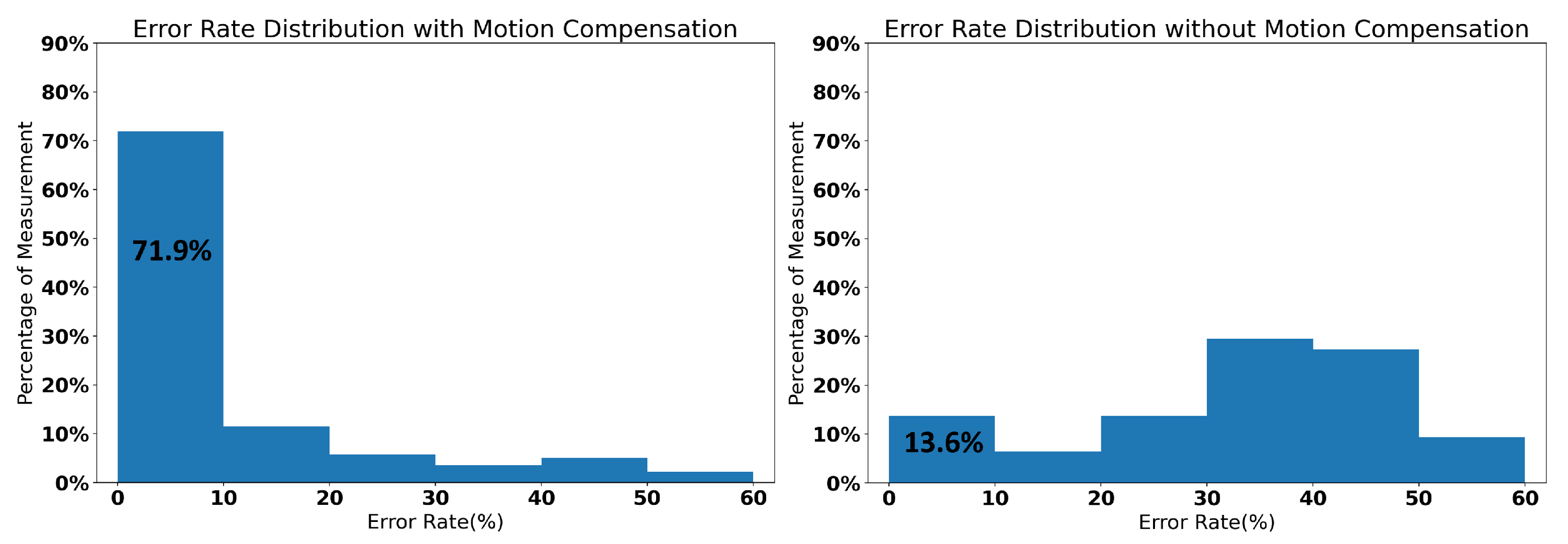Applsci 12 04416 g013