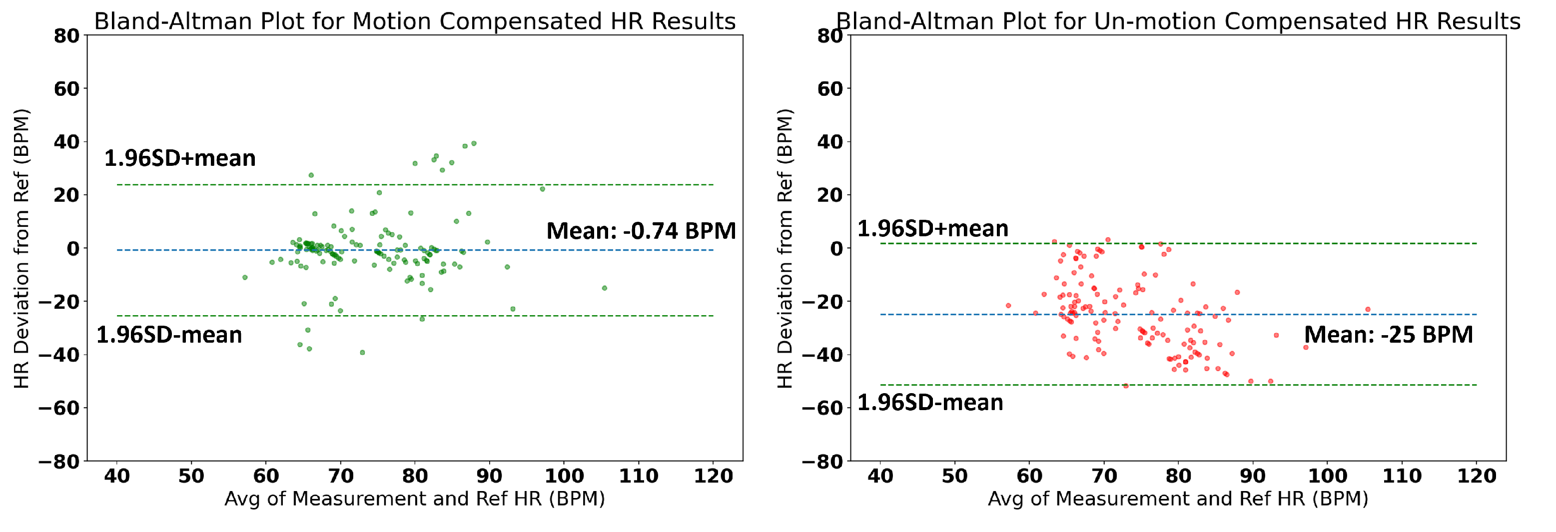 Applsci 12 04416 g014
