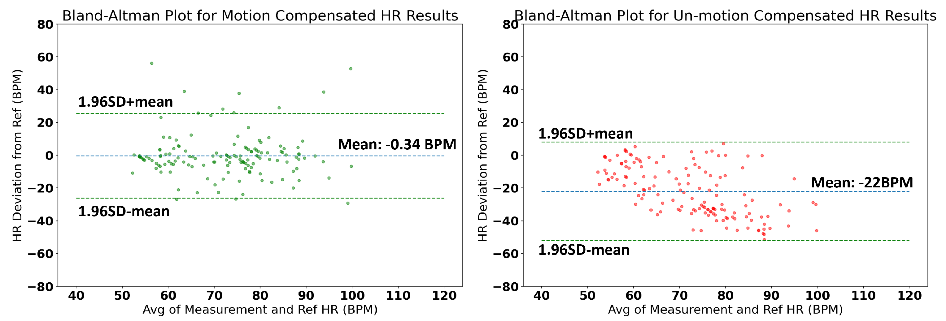 Applsci 12 04416 g016