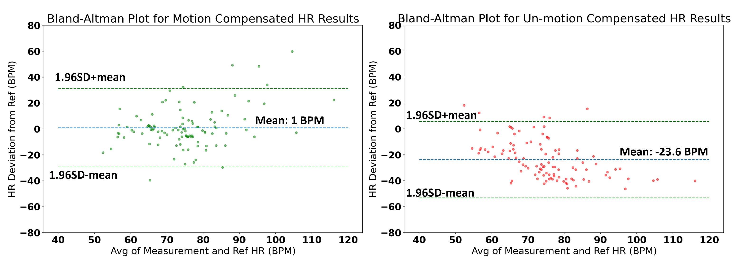 Applsci 12 04416 g018