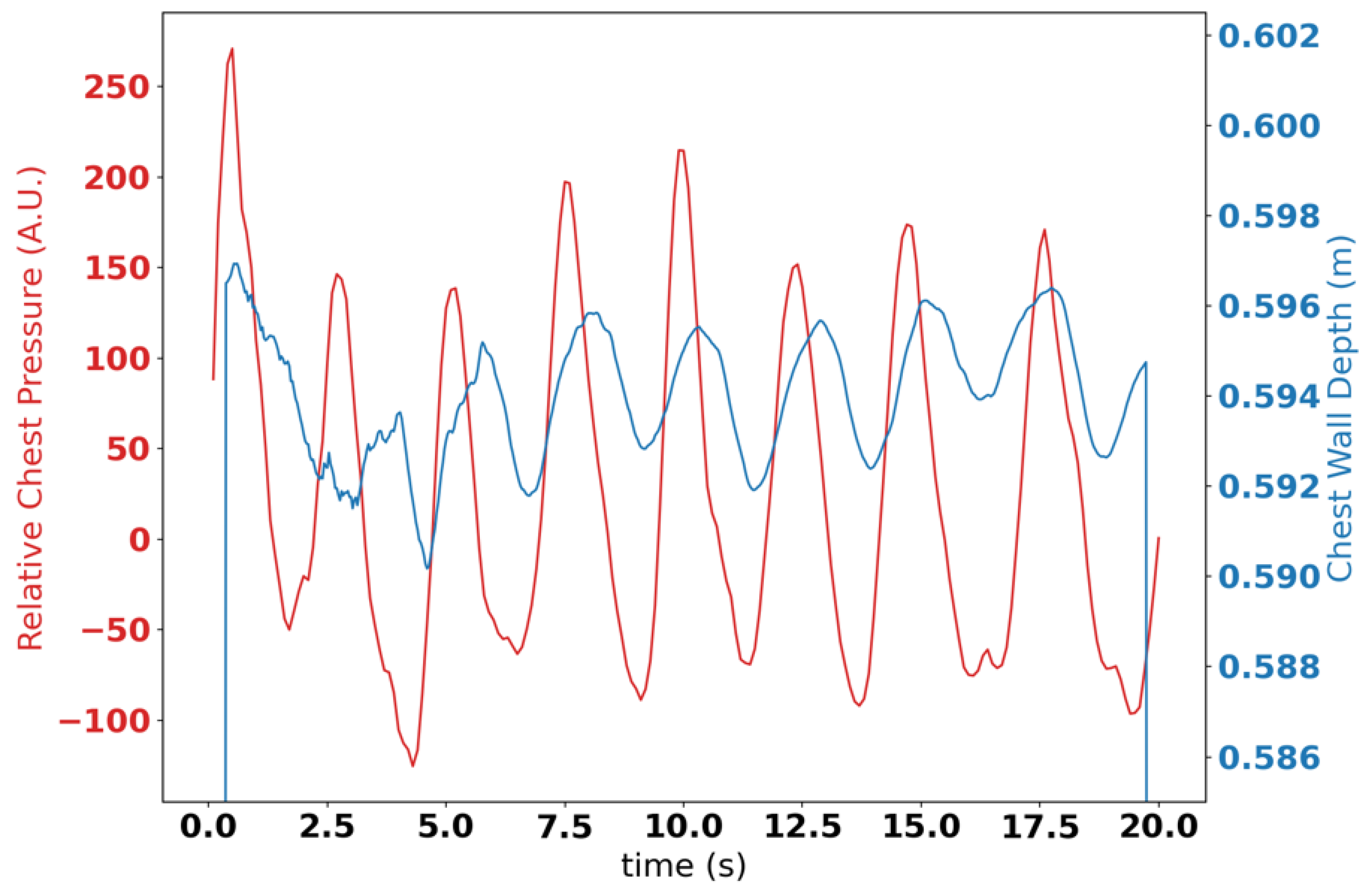 Applsci 12 04416 g019