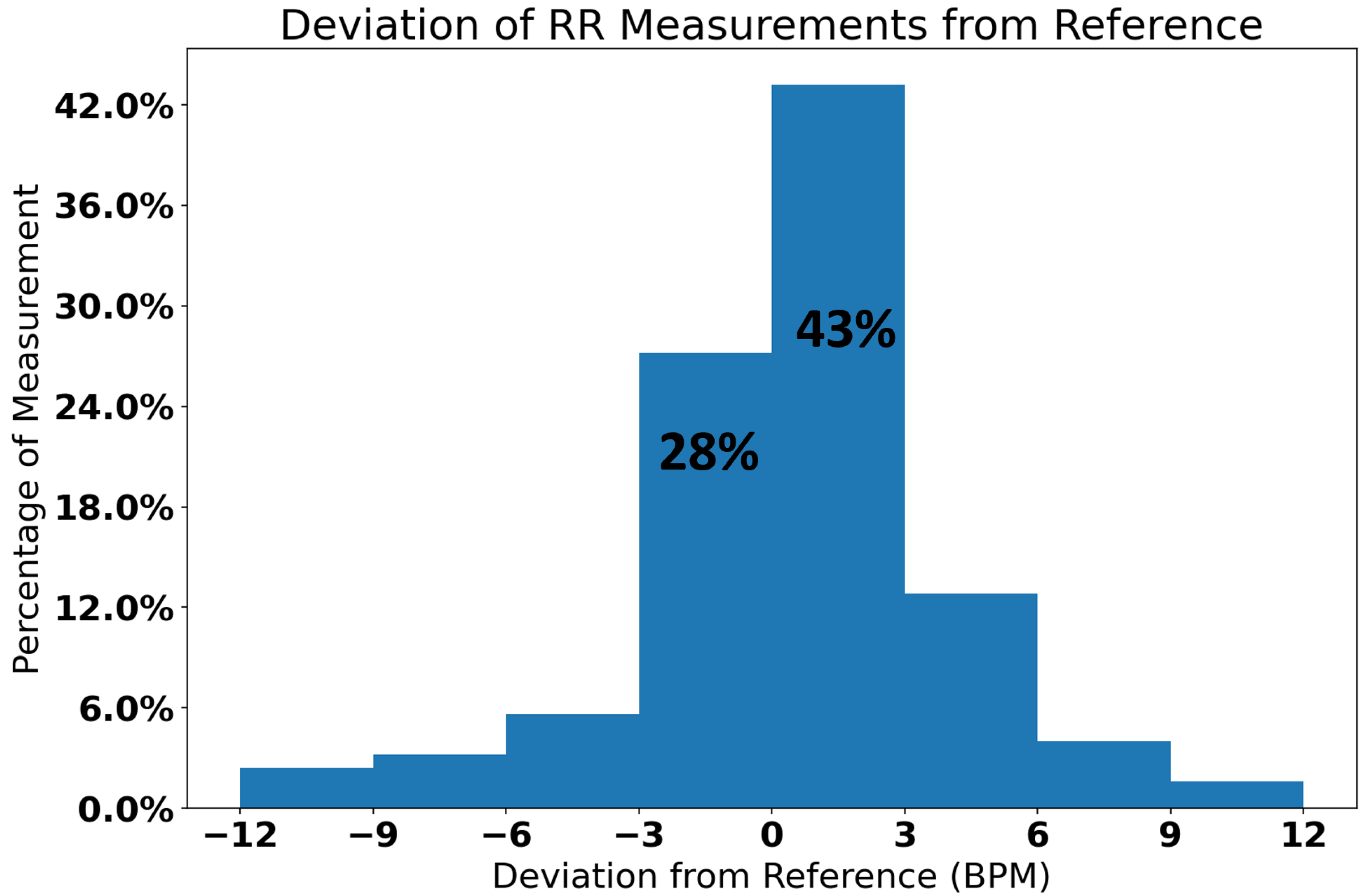 Applsci 12 04416 g020