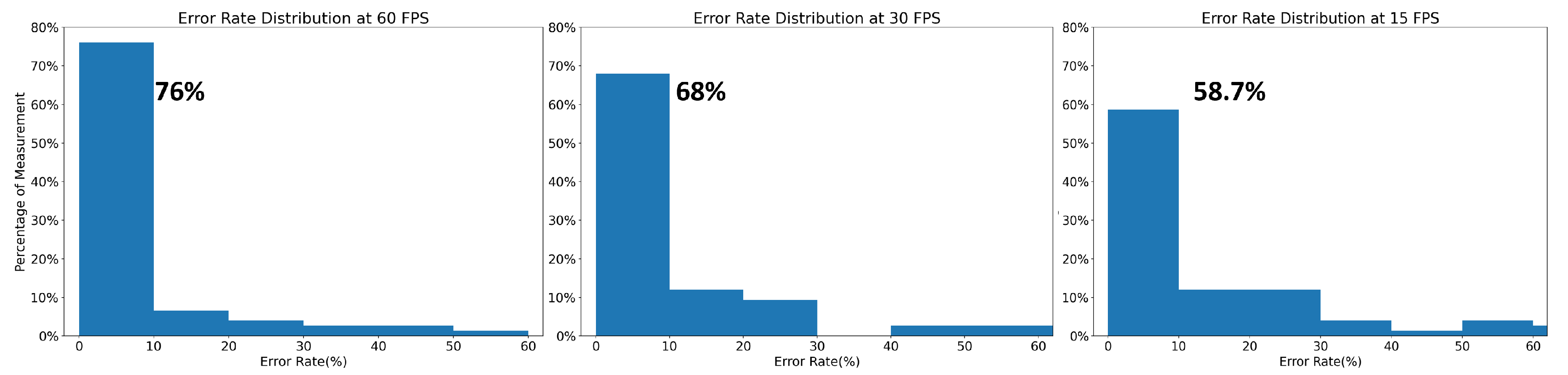 Applsci 12 04416 g022