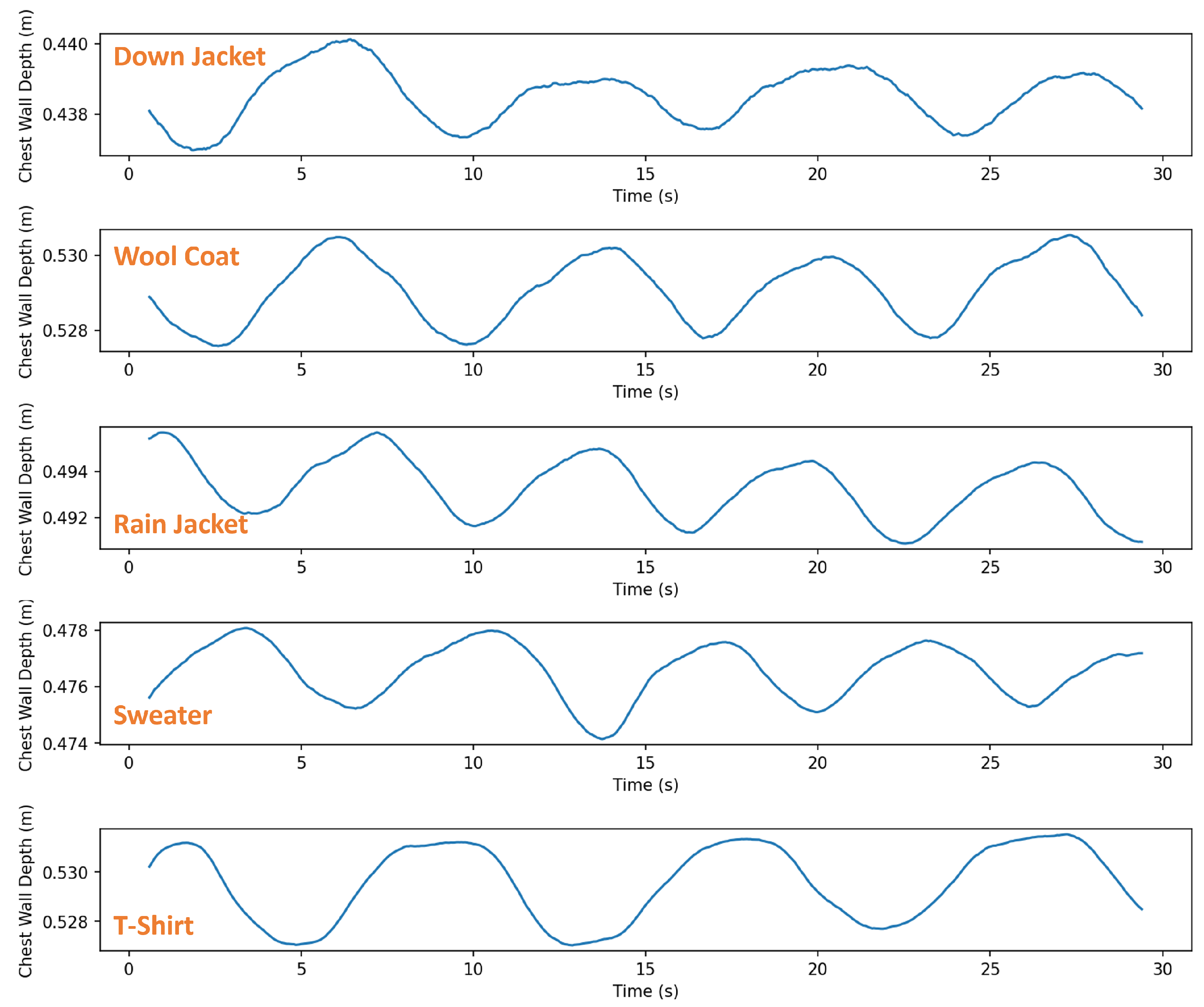 Applsci 12 04416 g025