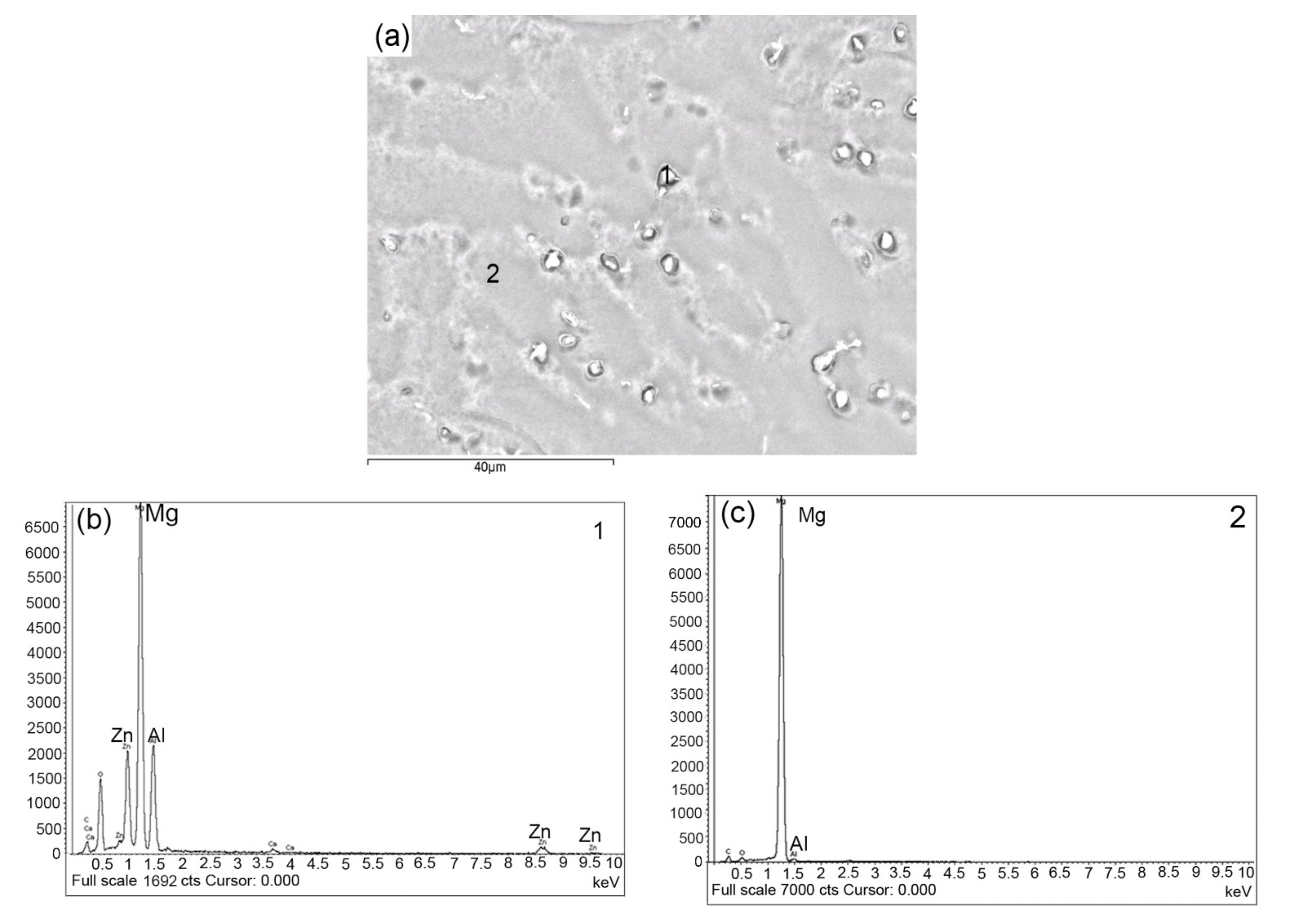 Applsci 12 04417 g005