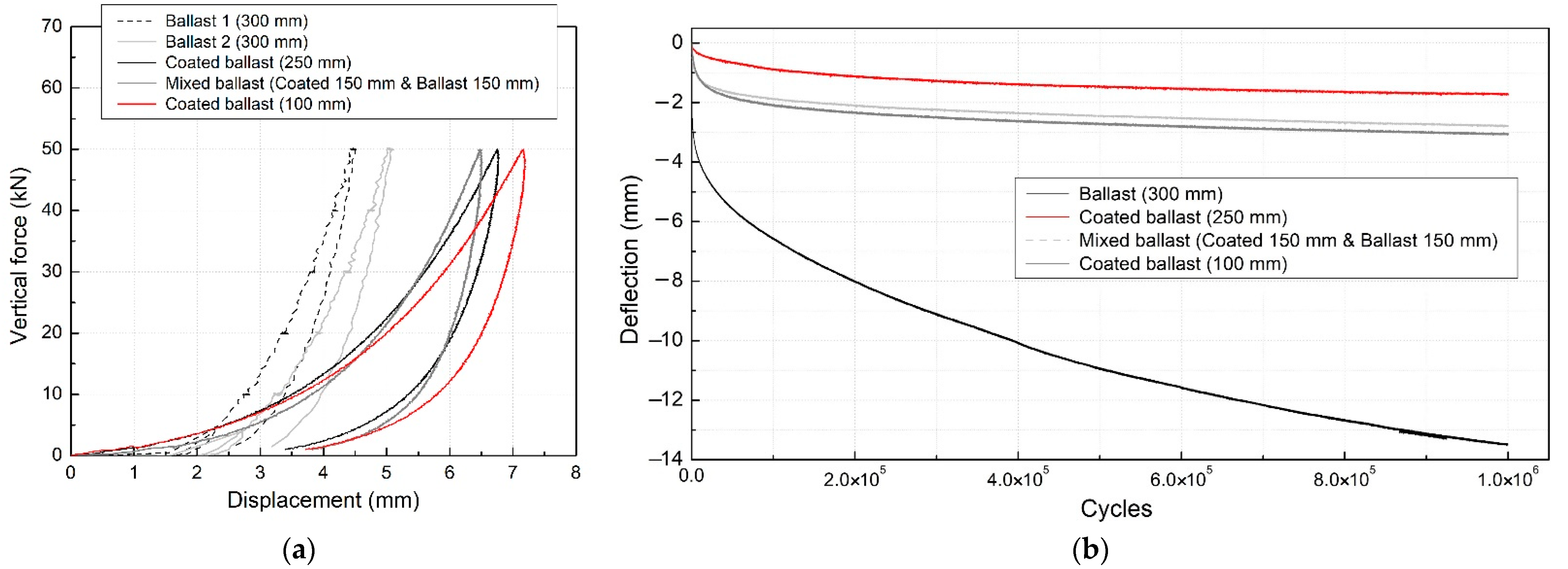 Applsci 12 04418 g006