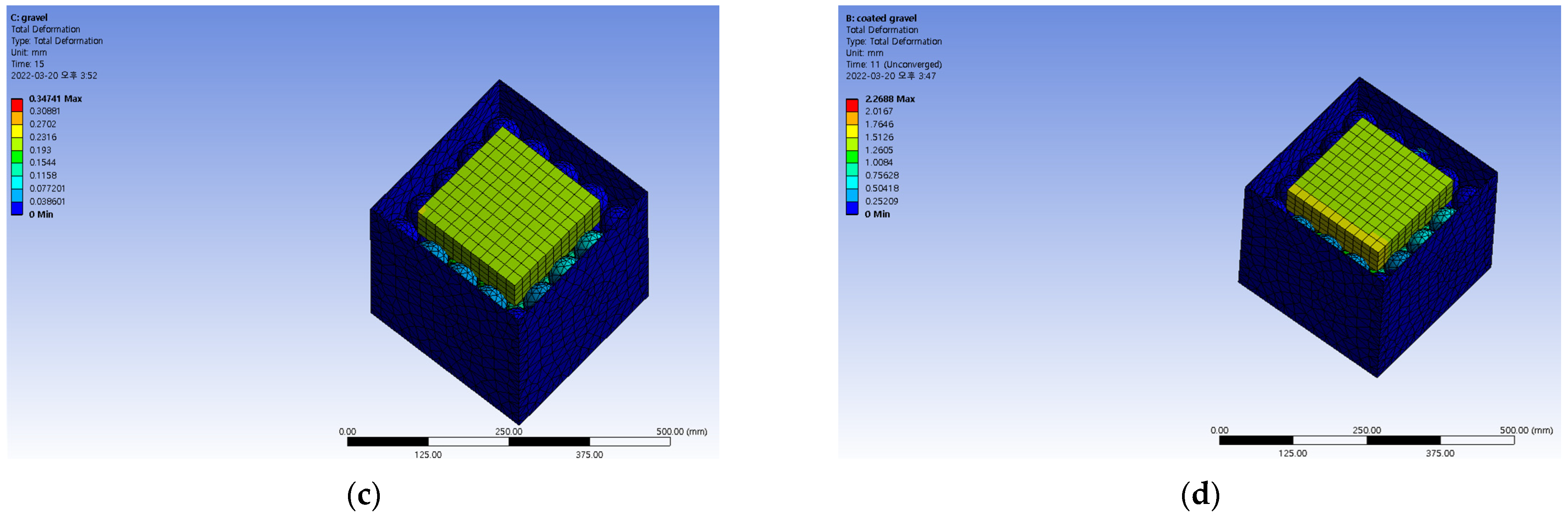Applsci 12 04418 g007b