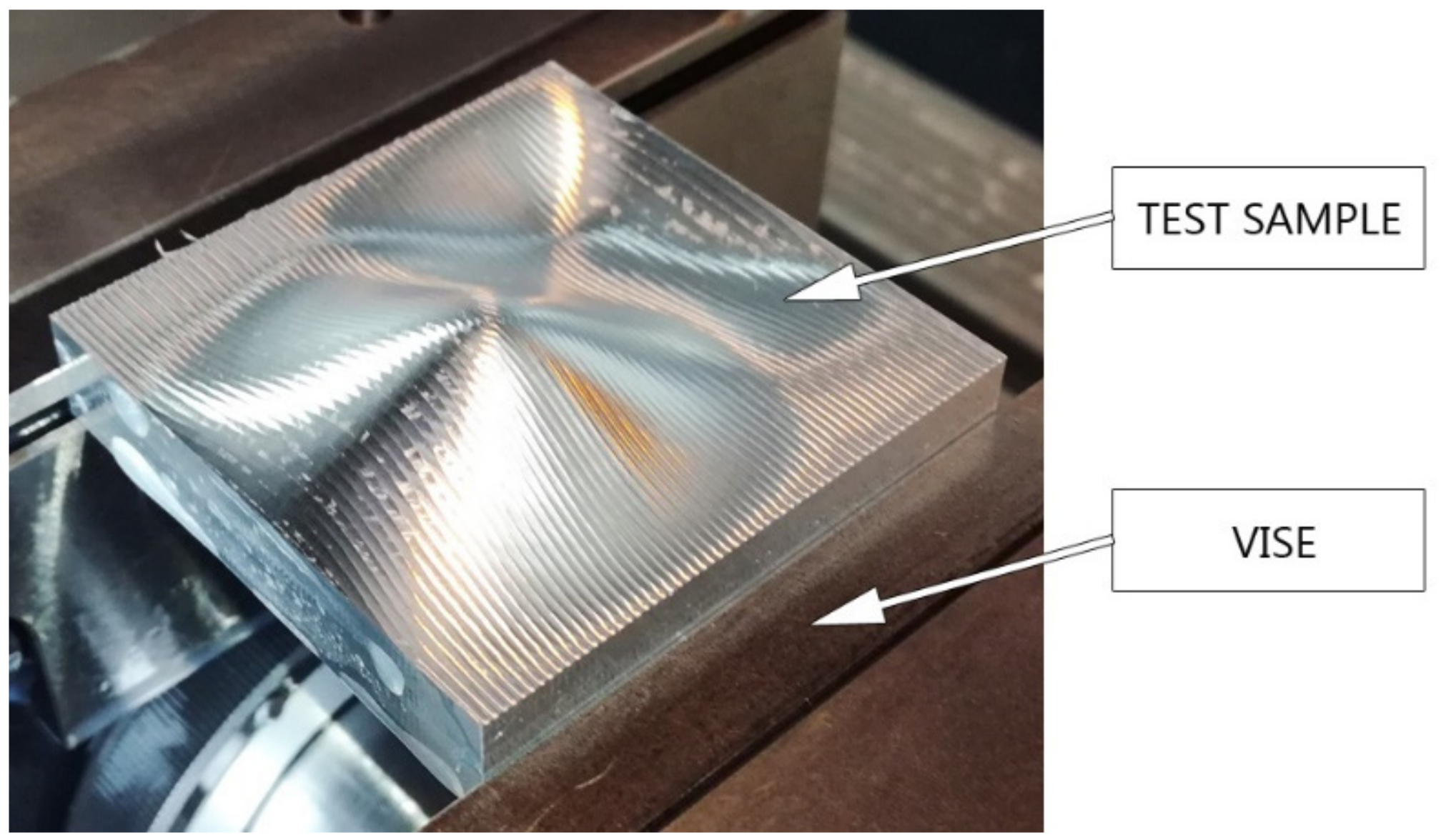 Applsci 12 04421 g002