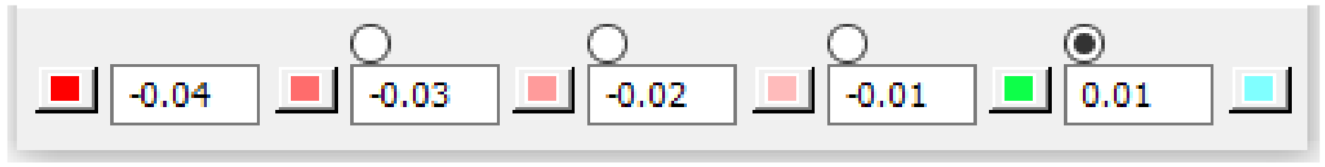 Applsci 12 04421 g003