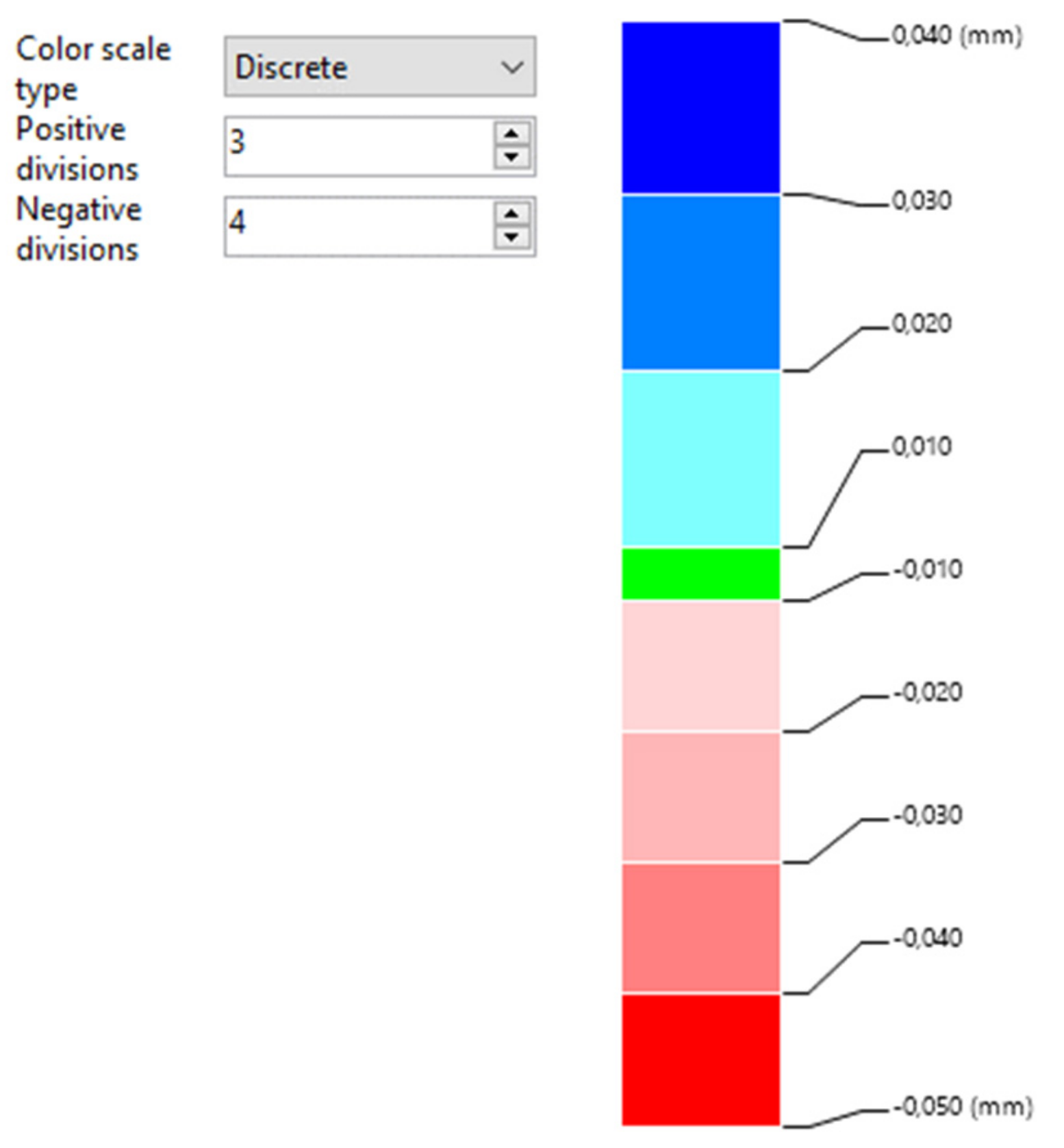 Applsci 12 04421 g004