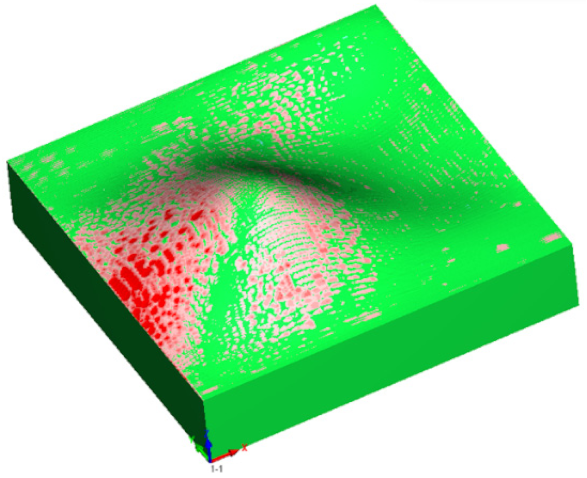 Applsci 12 04421 i004