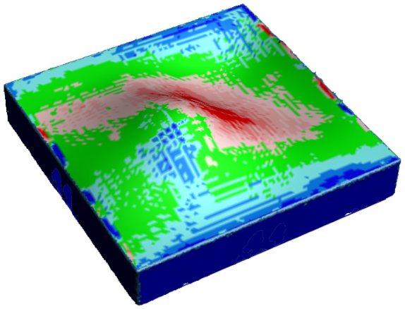 Applsci 12 04421 i011