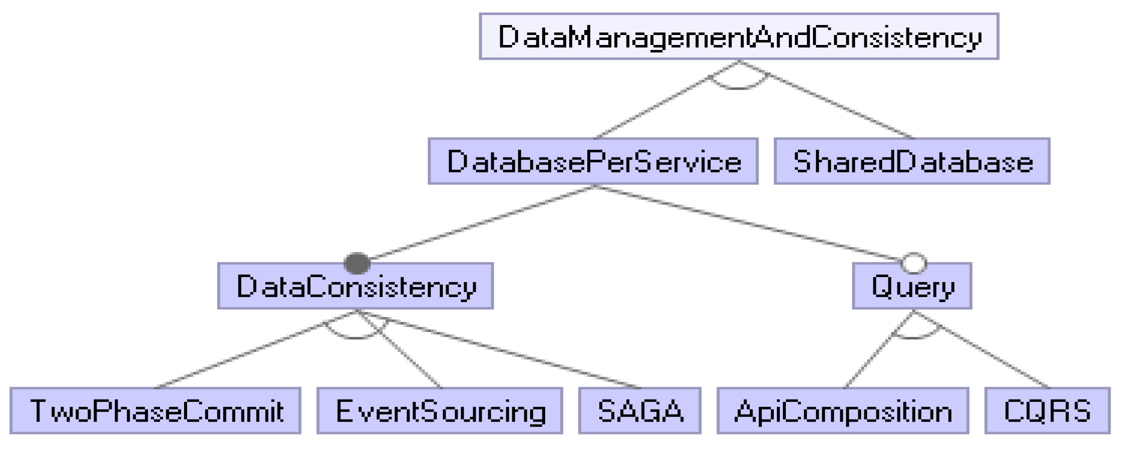 Applsci 12 04424 g004