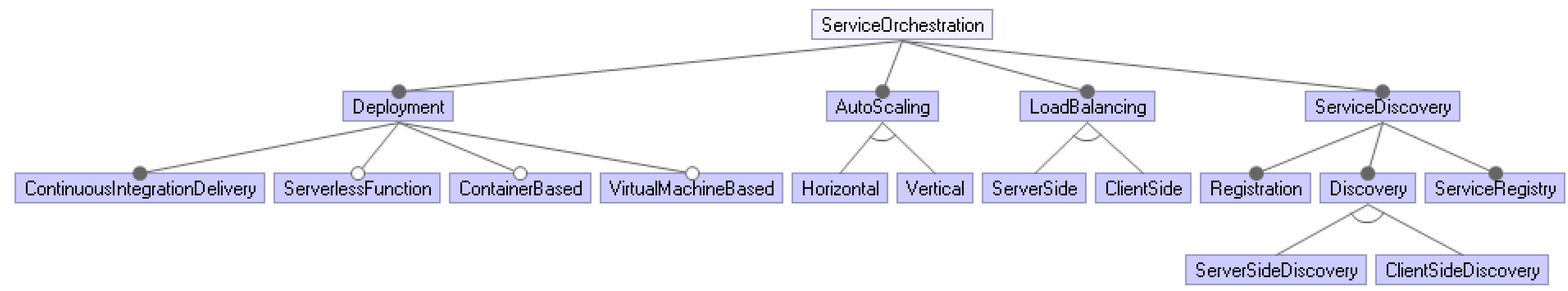 Applsci 12 04424 g006