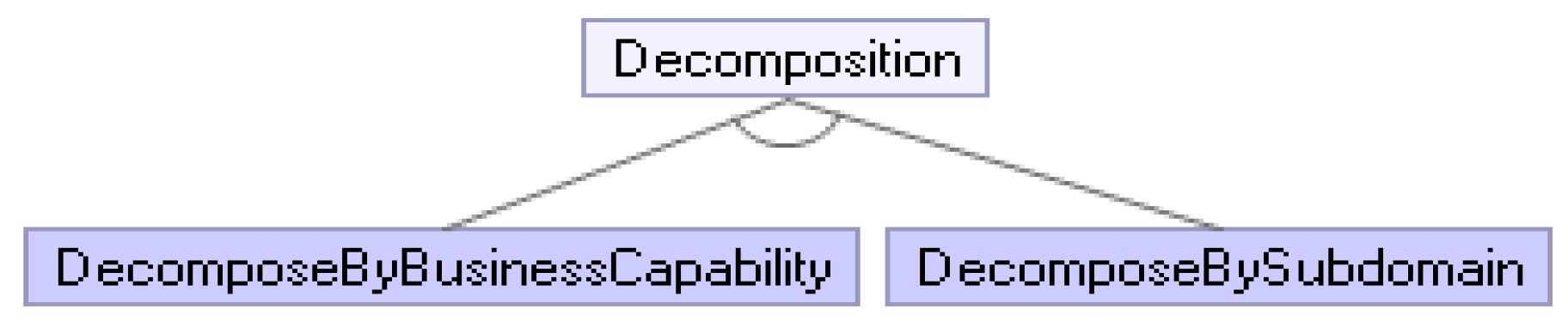 Applsci 12 04424 g007