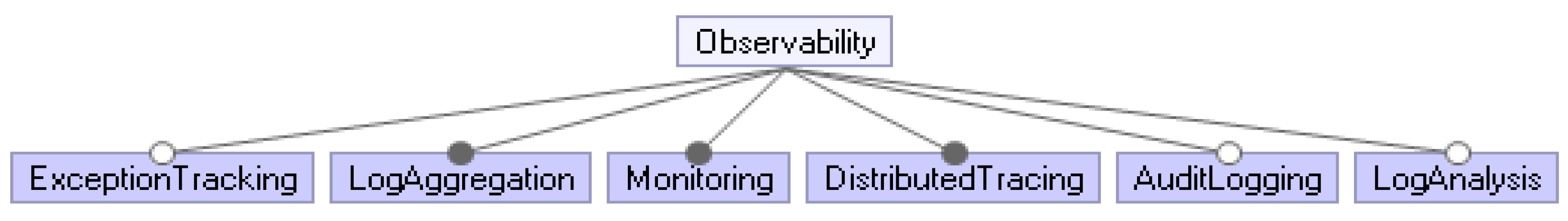 Applsci 12 04424 g008