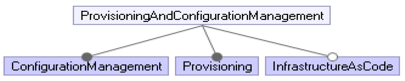 Applsci 12 04424 g009