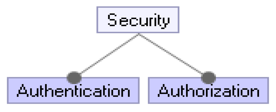 Applsci 12 04424 g010